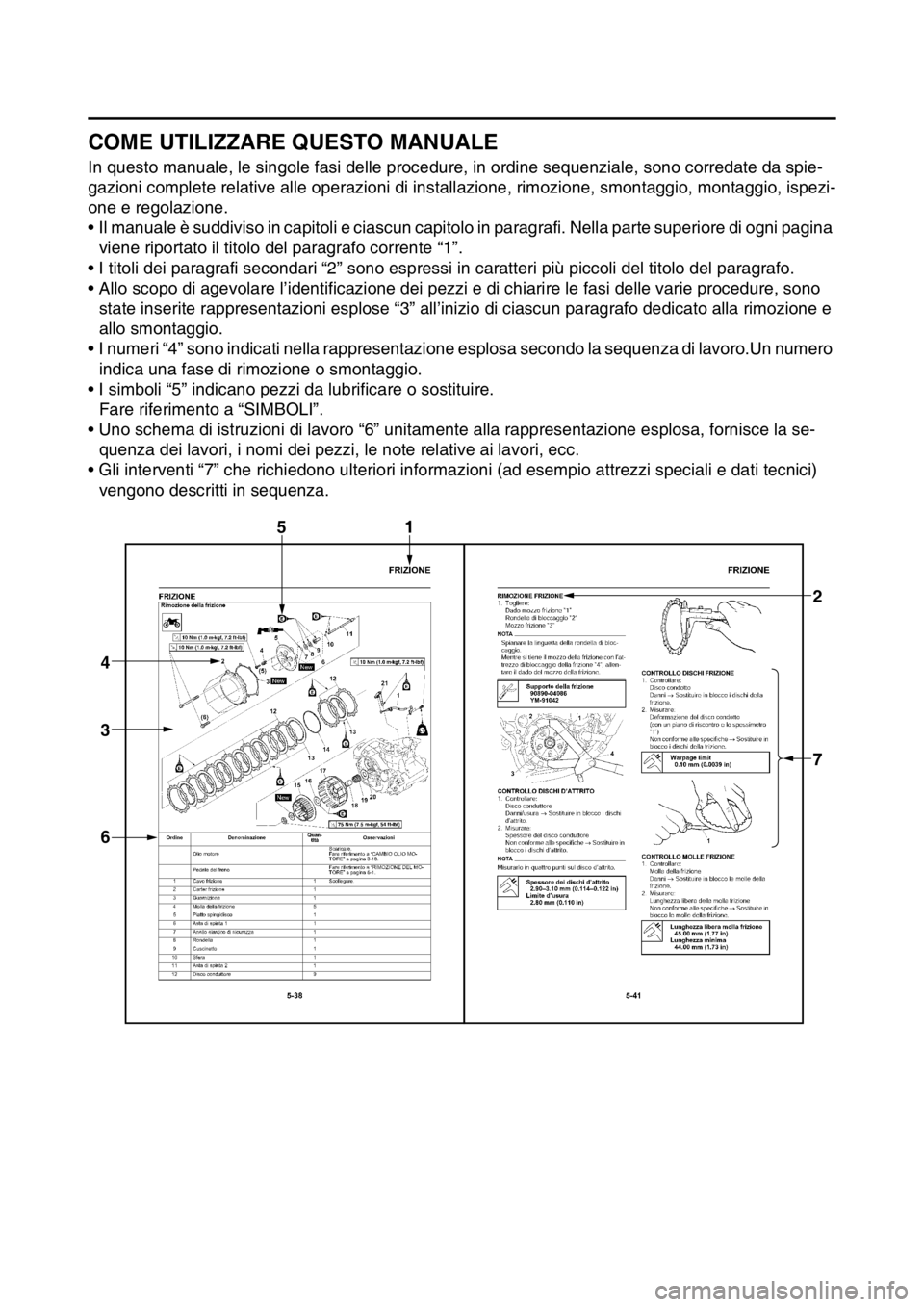 YAMAHA YZ250F 2014 Manuale duso (in Italian) HAS1SM1006
COME UTILIZZARE QUESTO MANUALE
In questo manuale, le singole fasi delle procedure, in ordine sequenziale, sono corredate da spie-
gazioni complete relative alle operazioni di installazione, YAMAHA YZ250F 2014 Manuale duso (in Italian) HAS1SM1006
COME UTILIZZARE QUESTO MANUALE
In questo manuale, le singole fasi delle procedure, in ordine sequenziale, sono corredate da spie-
gazioni complete relative alle operazioni di installazione,