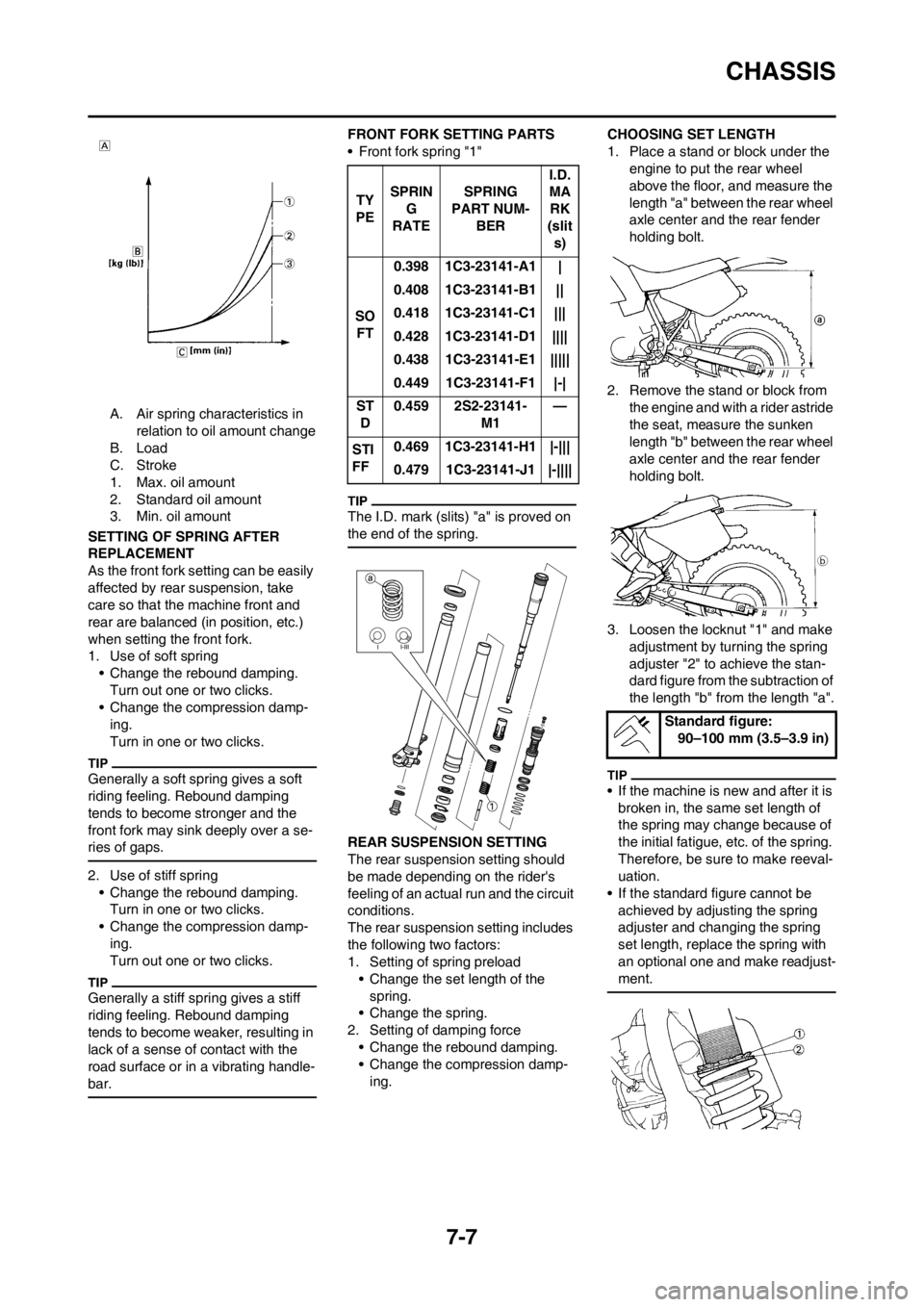 YAMAHA YZ250F 2013  Owners Manual 7-7
CHASSIS
A. Air spring characteristics in 
relation to oil amount change
B. Load
C. Stroke
1. Max. oil amount
2. Standard oil amount
3. Min. oil amount
SETTING OF SPRING AFTER 
REPLACEMENT
As the f