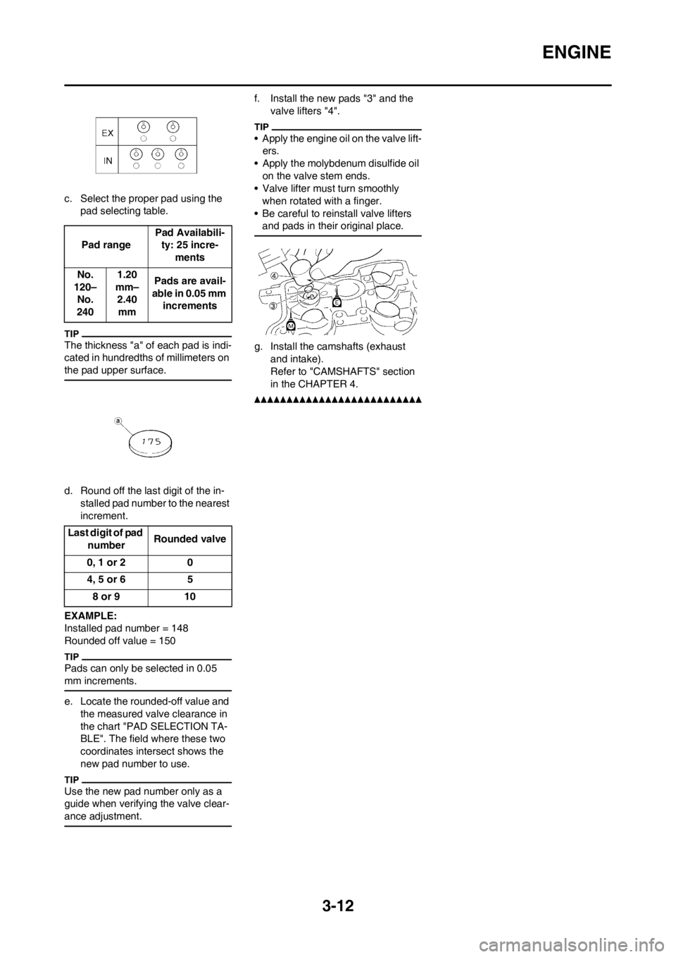 YAMAHA YZ250F 2013 Repair Manual 3-12
ENGINE
c. Select the proper pad using the
pad selecting table.
The thickness "a" of each pad is indi-
cated in hundredths of millimeters on
the pad upper surface.
d. Round off the last digit of YAMAHA YZ250F 2013 Repair Manual 3-12
ENGINE
c. Select the proper pad using the
pad selecting table.
The thickness "a" of each pad is indi-
cated in hundredths of millimeters on
the pad upper surface.
d. Round off the last digit of