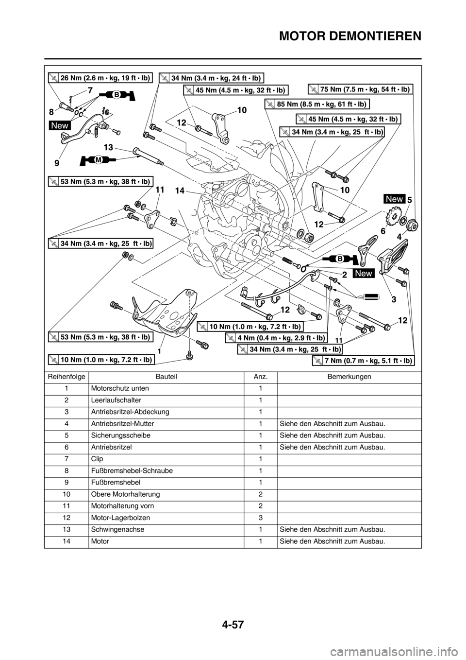 YAMAHA YZ250F 2013  Betriebsanleitungen (in German) 4-57
MOTOR DEMONTIEREN
1 Motorschutz unten 1
2 Leerlaufschalter 1
3 Antriebsritzel-Abdeckung 1
4 Antriebsritzel-Mutter 1 Siehe den Abschnitt zum Ausbau.
5 Sicherungsscheibe 1 Siehe den Abschnitt zum A