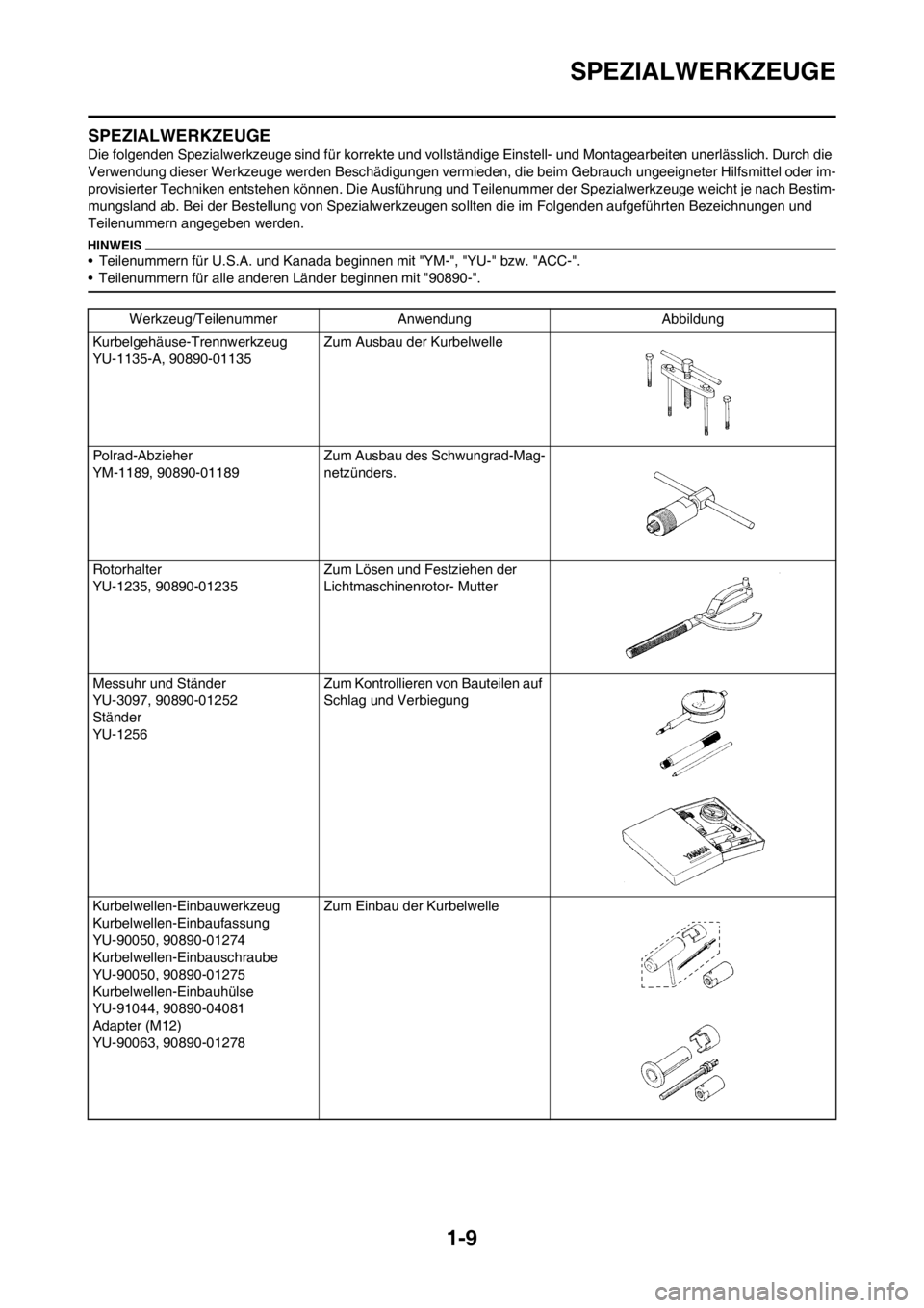 YAMAHA YZ250F 2013 Betriebsanleitungen (in German) 1-9
SPEZIALWERKZEUGE
SPEZIALWERKZEUGE
Die folgenden Spezialwerkzeuge sind für korrekte und vollständige Einstell- und Montagearbeiten unerlässlich. Durch die
Verwendung dieser Werkzeuge werden Bes YAMAHA YZ250F 2013 Betriebsanleitungen (in German) 1-9
SPEZIALWERKZEUGE
SPEZIALWERKZEUGE
Die folgenden Spezialwerkzeuge sind für korrekte und vollständige Einstell- und Montagearbeiten unerlässlich. Durch die
Verwendung dieser Werkzeuge werden Bes