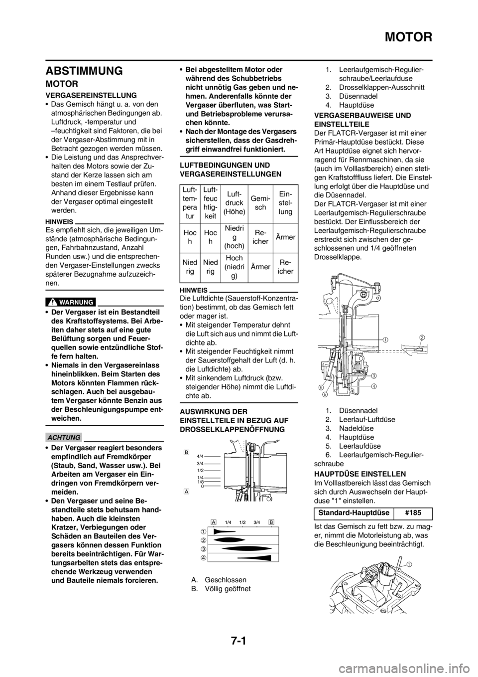 YAMAHA YZ250F 2013 Betriebsanleitungen (in German) 7-1
MOTOR
ABSTIMMUNG
MOTOR
VERGASEREINSTELLUNG
• Das Gemisch hängt u. a. von den atmosphärischen Bedingungen ab.
Luftdruck, -temperatur und
–feuchtigkeit sind Faktoren, die bei
der Vergaser-A YAMAHA YZ250F 2013 Betriebsanleitungen (in German) 7-1
MOTOR
ABSTIMMUNG
MOTOR
VERGASEREINSTELLUNG
• Das Gemisch hängt u. a. von den atmosphärischen Bedingungen ab.
Luftdruck, -temperatur und
–feuchtigkeit sind Faktoren, die bei
der Vergaser-A