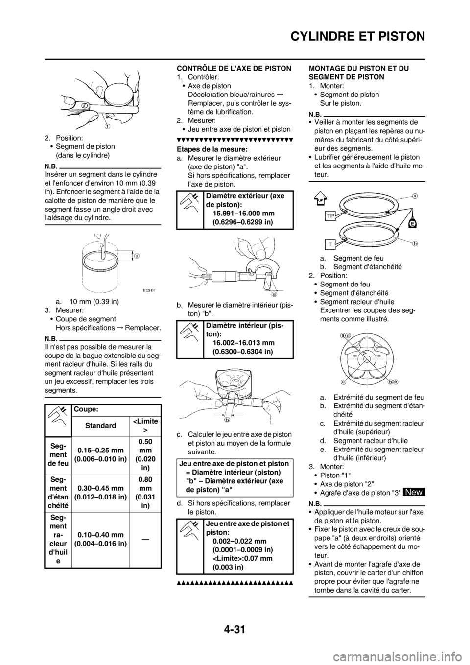 YAMAHA YZ250F 2013 Notices Demploi (in French) 4-31
CYLINDRE ET PISTON
2. Position:
• Segment de piston
(dans le cylindre)
Insérer un segment dans le cylindre
et lenfoncer denviron 10 mm (0.39
in). Enfoncer le segment à laide de la
calot YAMAHA YZ250F 2013 Notices Demploi (in French) 4-31
CYLINDRE ET PISTON
2. Position:
• Segment de piston
(dans le cylindre)
Insérer un segment dans le cylindre
et lenfoncer denviron 10 mm (0.39
in). Enfoncer le segment à laide de la
calot