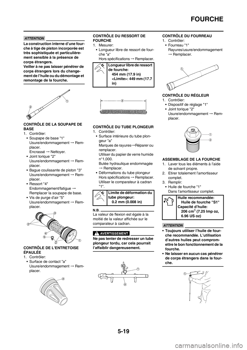 YAMAHA YZ250F 2013 Notices Demploi (in French) 5-19
FOURCHE
La construction interne d’une four-
che à tige de piston incorporée est
très sophistiquée et particulière-
ment sensible à la présence de
corps étrangers.
Veiller à ne pas la YAMAHA YZ250F 2013 Notices Demploi (in French) 5-19
FOURCHE
La construction interne d’une four-
che à tige de piston incorporée est
très sophistiquée et particulière-
ment sensible à la présence de
corps étrangers.
Veiller à ne pas la