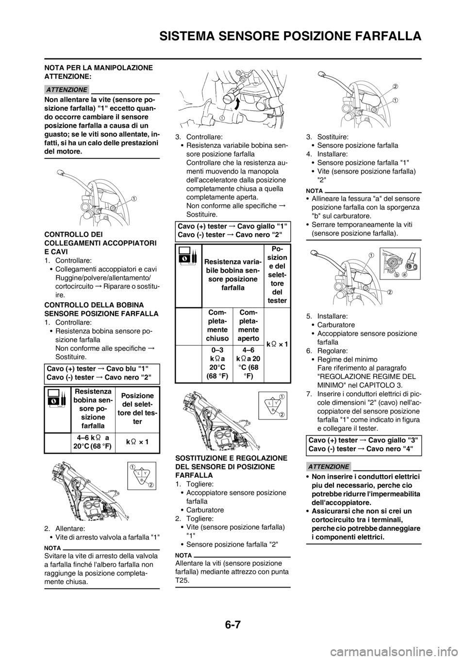 YAMAHA YZ250F 2013  Manuale duso (in Italian) 6-7
SISTEMA SENSORE POSIZIONE FARFALLA
NOTA PER LA MANIPOLAZIONE 
ATTENZIONE:
Non allentare la vite (sensore po-
sizione farfalla) "1" eccetto quan-
do occorre cambiare il sensore 
posizione farfalla 