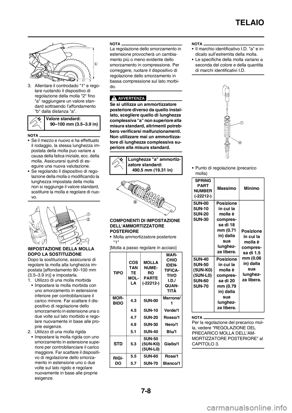 YAMAHA YZ250F 2013 Manuale duso (in Italian) 7-8
TELAIO
3. Allentare il controdado "1" e rego-
lare ruotando il dispositivo di
regolazione della molla "2" fino
"a" raggiungere un valore stan-
dard sottraendo l’affondamento
"b" dalla distanz YAMAHA YZ250F 2013 Manuale duso (in Italian) 7-8
TELAIO
3. Allentare il controdado "1" e rego-
lare ruotando il dispositivo di
regolazione della molla "2" fino
"a" raggiungere un valore stan-
dard sottraendo l’affondamento
"b" dalla distanz