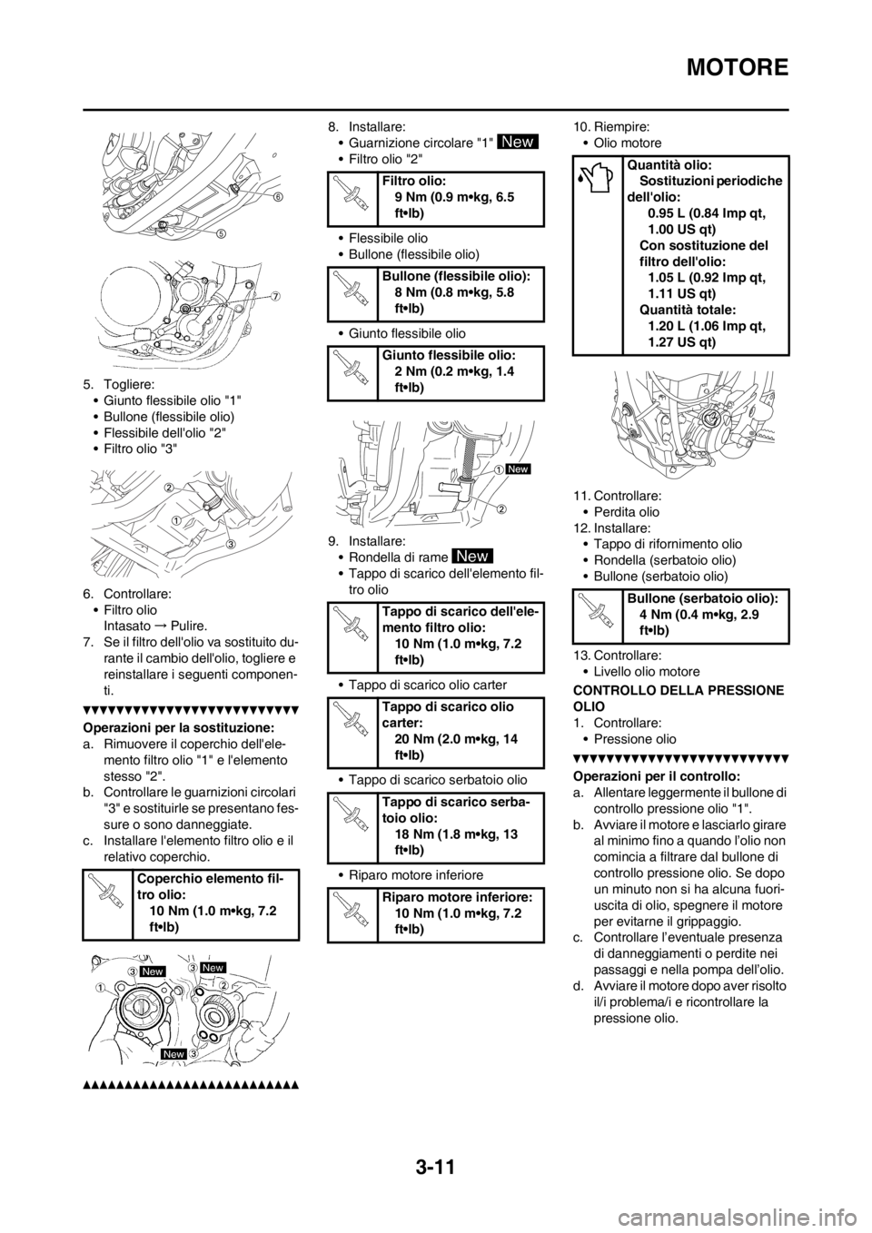YAMAHA YZ250F 2013  Manuale duso (in Italian) 3-11
MOTORE
5. Togliere:
• Giunto flessibile olio "1"
• Bullone (flessibile olio)
• Flessibile dellolio "2"
• Filtro olio "3"
6. Controllare:
• Filtro olio
Intasato→Pulire.
7. Se il filtr