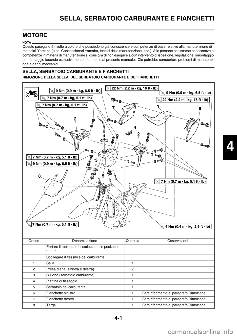 YAMAHA YZ250F 2013 Manuale duso (in Italian) 4-1
SELLA, SERBATOIO CARBURANTE E FIANCHETTI
MOTORE
Questo paragrafo è rivolto a coloro che possiedono già conoscenze e competenze di base relative alla manutenzione di
motocicli Yamaha (p.es. Conc YAMAHA YZ250F 2013 Manuale duso (in Italian) 4-1
SELLA, SERBATOIO CARBURANTE E FIANCHETTI
MOTORE
Questo paragrafo è rivolto a coloro che possiedono già conoscenze e competenze di base relative alla manutenzione di
motocicli Yamaha (p.es. Conc
