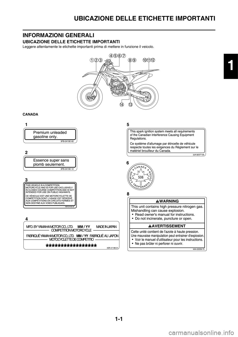 YAMAHA YZ250F 2013  Manuale duso (in Italian) 1-1
UBICAZIONE DELLE ETICHETTE IMPORTANTI
INFORMAZIONI GENERALI
UBICAZIONE DELLE ETICHETTE IMPORTANTI
Leggere attentamente le etichette importanti prima di mettere in funzione il veicolo.
CANADA
1 