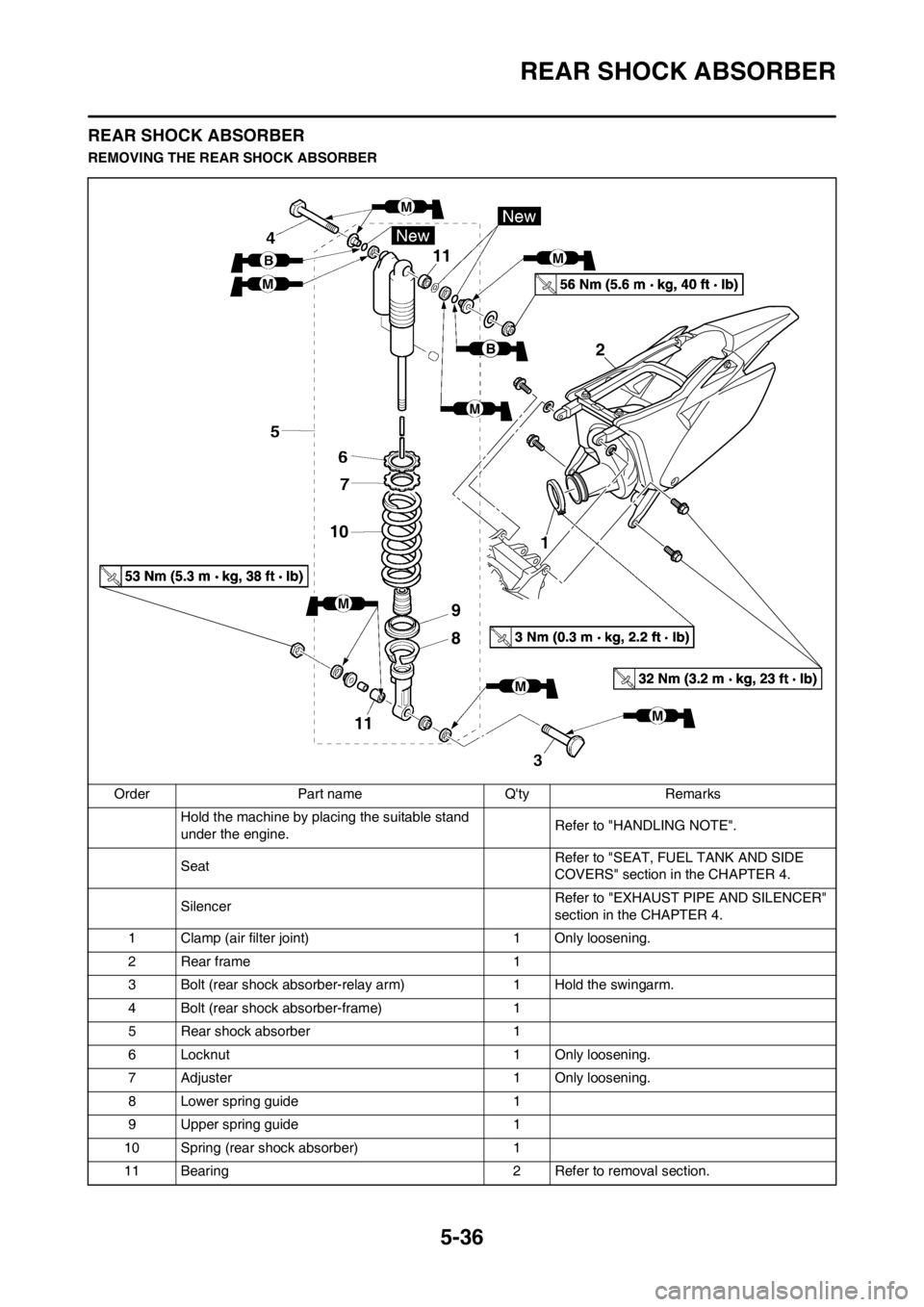 YAMAHA YZ250F 2012 Owners Manual 5-36
REAR SHOCK ABSORBER
REAR SHOCK ABSORBER
REMOVING THE REAR SHOCK ABSORBER
Order Part name Qty Remarks
Hold the machine by placing the suitable stand
under the engine.Refer to "HANDLING NOTE".
Se YAMAHA YZ250F 2012 Owners Manual 5-36
REAR SHOCK ABSORBER
REAR SHOCK ABSORBER
REMOVING THE REAR SHOCK ABSORBER
Order Part name Qty Remarks
Hold the machine by placing the suitable stand
under the engine.Refer to "HANDLING NOTE".
Se