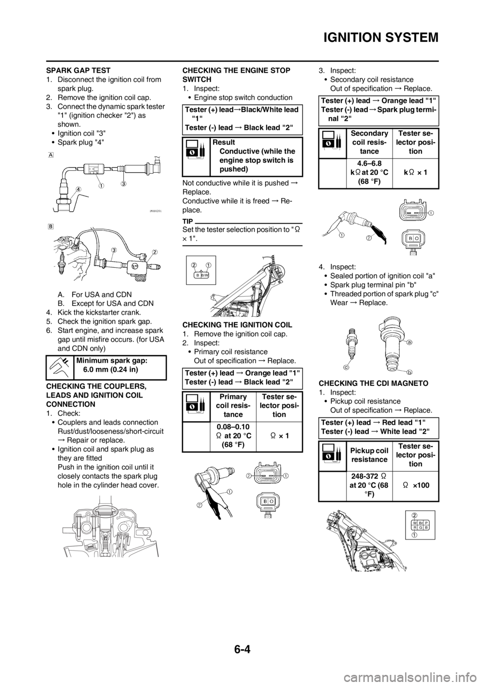 YAMAHA YZ250F 2012 Owners Guide 6-4
IGNITION SYSTEM
SPARK GAP TEST
1. Disconnect the ignition coil from
spark plug.
2. Remove the ignition coil cap.
3. Connect the dynamic spark tester
"1" (ignition checker "2") as
shown.
• Ign YAMAHA YZ250F 2012 Owners Guide 6-4
IGNITION SYSTEM
SPARK GAP TEST
1. Disconnect the ignition coil from
spark plug.
2. Remove the ignition coil cap.
3. Connect the dynamic spark tester
"1" (ignition checker "2") as
shown.
• Ign
