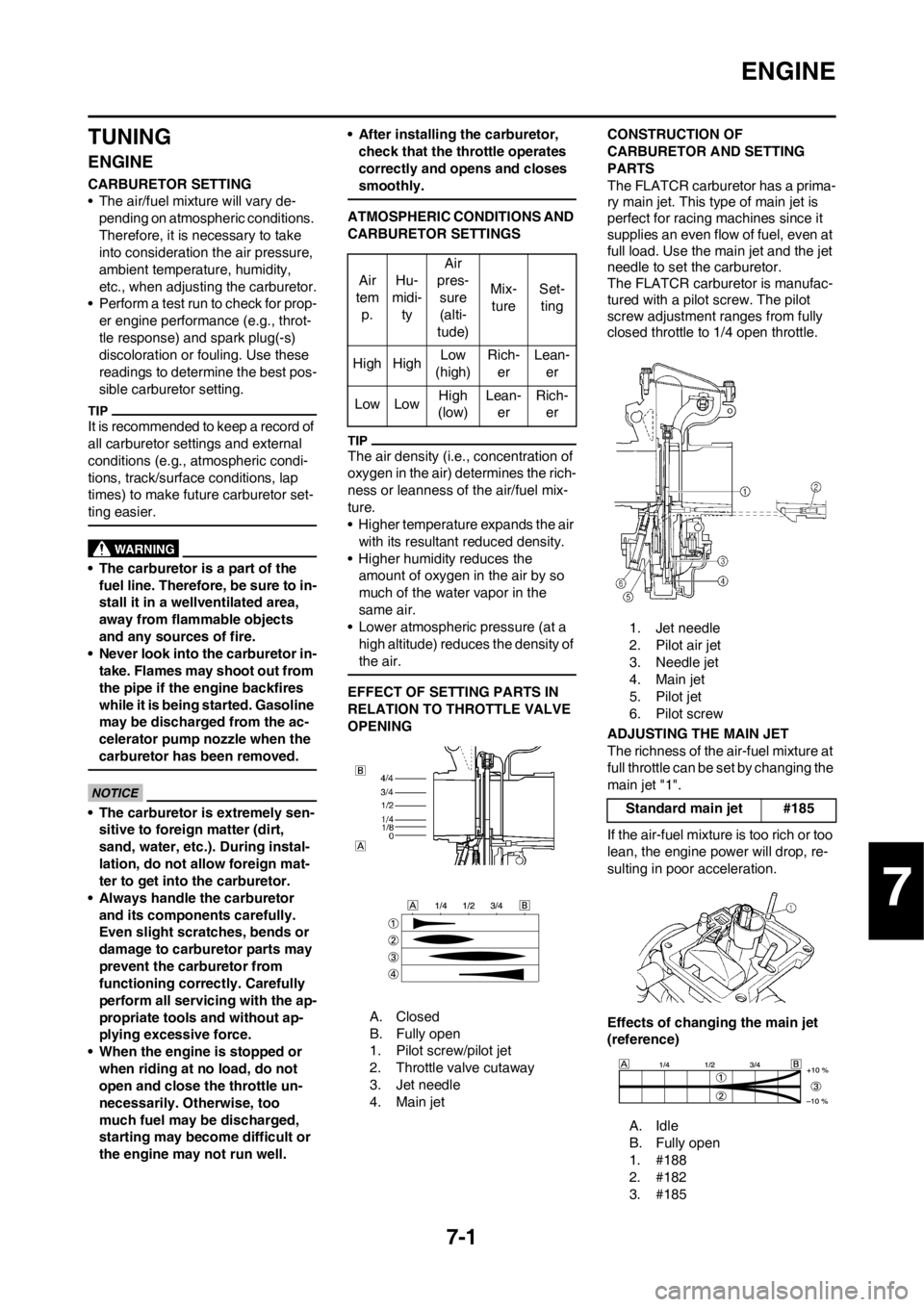 YAMAHA YZ250F 2012 Owners Guide 7-1
ENGINE
TUNING
ENGINE
CARBURETOR SETTING
• The air/fuel mixture will vary de-
pending on atmospheric conditions.
Therefore, it is necessary to take
into consideration the air pressure,
ambient YAMAHA YZ250F 2012 Owners Guide 7-1
ENGINE
TUNING
ENGINE
CARBURETOR SETTING
• The air/fuel mixture will vary de-
pending on atmospheric conditions.
Therefore, it is necessary to take
into consideration the air pressure,
ambient