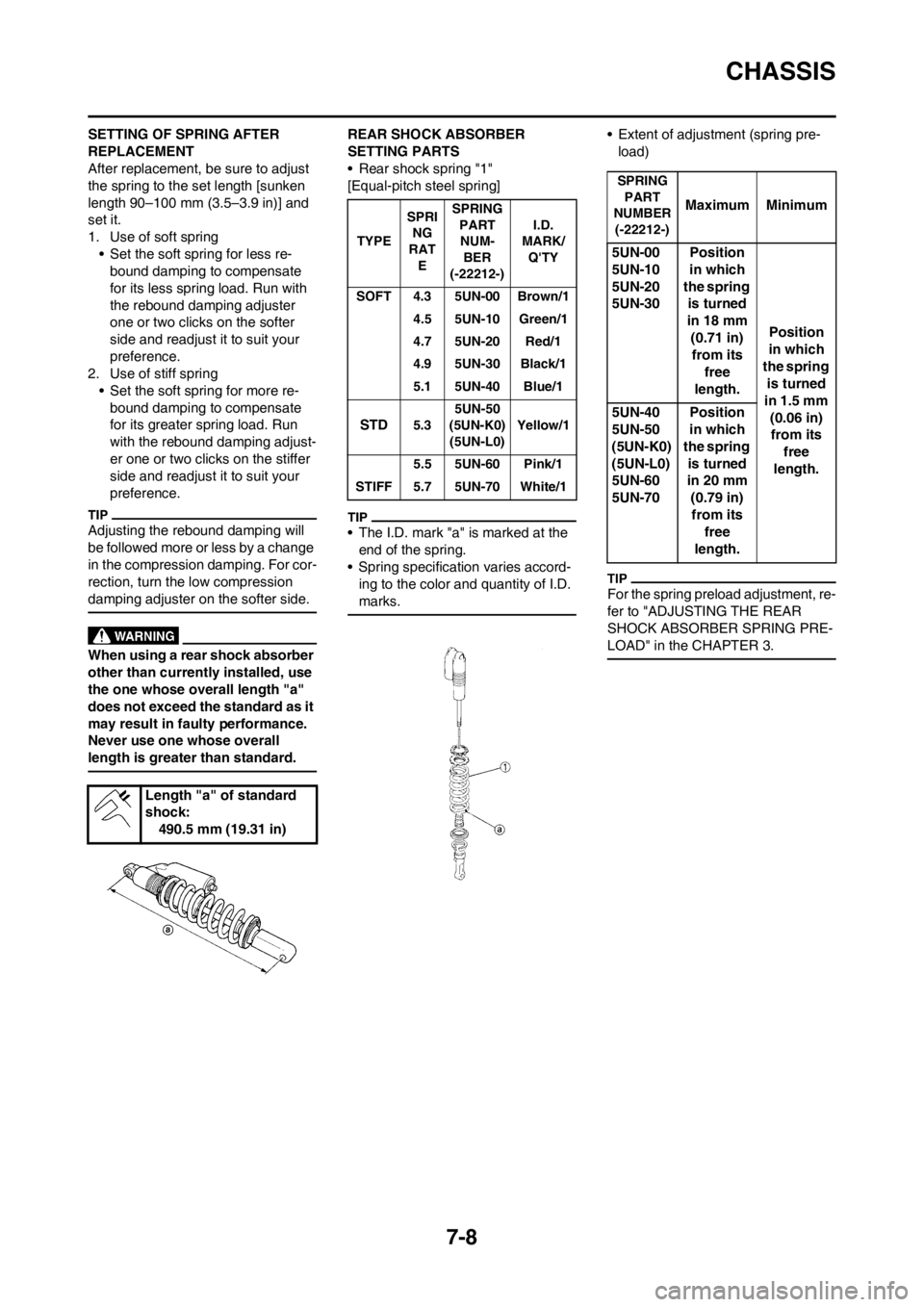 YAMAHA YZ250F 2012  Owners Manual 7-8
CHASSIS
SETTING OF SPRING AFTER 
REPLACEMENT
After replacement, be sure to adjust 
the spring to the set length [sunken 
length 90–100 mm (3.5–3.9 in)] and 
set it.
1. Use of soft spring
• S