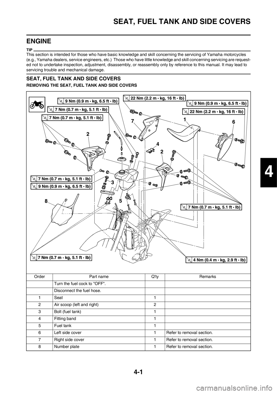 YAMAHA YZ250F 2012 Manual PDF 4-1
SEAT, FUEL TANK AND SIDE COVERS
ENGINE
This section is intended for those who have basic knowledge and skill concerning the servicing of Yamaha motorcycles
(e.g., Yamaha dealers, service engineer YAMAHA YZ250F 2012 Manual PDF 4-1
SEAT, FUEL TANK AND SIDE COVERS
ENGINE
This section is intended for those who have basic knowledge and skill concerning the servicing of Yamaha motorcycles
(e.g., Yamaha dealers, service engineer