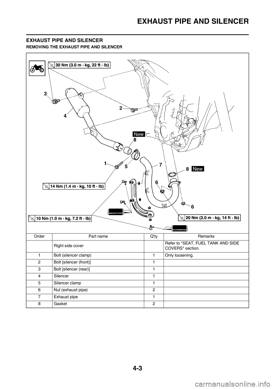 YAMAHA YZ250F 2012 Manual PDF 4-3
EXHAUST PIPE AND SILENCER
EXHAUST PIPE AND SILENCER
REMOVING THE EXHAUST PIPE AND SILENCER
Order Part name Qty Remarks
Right side coverRefer to "SEAT, FUEL TANK AND SIDE
COVERS" section.
1 Bolt YAMAHA YZ250F 2012 Manual PDF 4-3
EXHAUST PIPE AND SILENCER
EXHAUST PIPE AND SILENCER
REMOVING THE EXHAUST PIPE AND SILENCER
Order Part name Qty Remarks
Right side coverRefer to "SEAT, FUEL TANK AND SIDE
COVERS" section.
1 Bolt