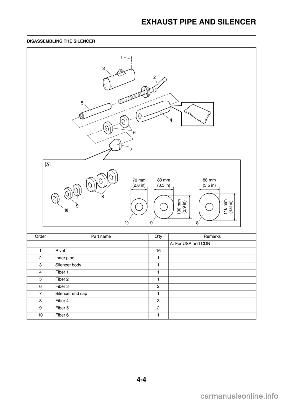 YAMAHA YZ250F 2012 Manual PDF 4-4
EXHAUST PIPE AND SILENCER
DISASSEMBLING THE SILENCEROrder Part name Qty Remarks A. For USA and CDN
1Rivet 16
2 Inner pipe 1
3 Silencer body 1
4 Fiber 1 1
5 Fiber 2 1
6 Fiber 3 2
7 Silencer end ca YAMAHA YZ250F 2012 Manual PDF 4-4
EXHAUST PIPE AND SILENCER
DISASSEMBLING THE SILENCEROrder Part name Qty Remarks A. For USA and CDN
1Rivet 16
2 Inner pipe 1
3 Silencer body 1
4 Fiber 1 1
5 Fiber 2 1
6 Fiber 3 2
7 Silencer end ca