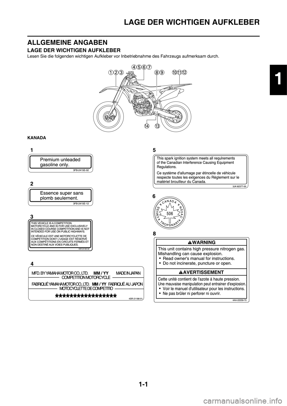 YAMAHA YZ250F 2012  Betriebsanleitungen (in German) 1-1
LAGE DER WICHTIGEN AUFKLEBER
ALLGEMEINE ANGABEN
LAGE DER WICHTIGEN AUFKLEBER
Lesen Sie die folgenden wichtigen Aufkleber vor Inbetriebnahme des Fahrzeugs aufmerksam durch.
KANADA
1 