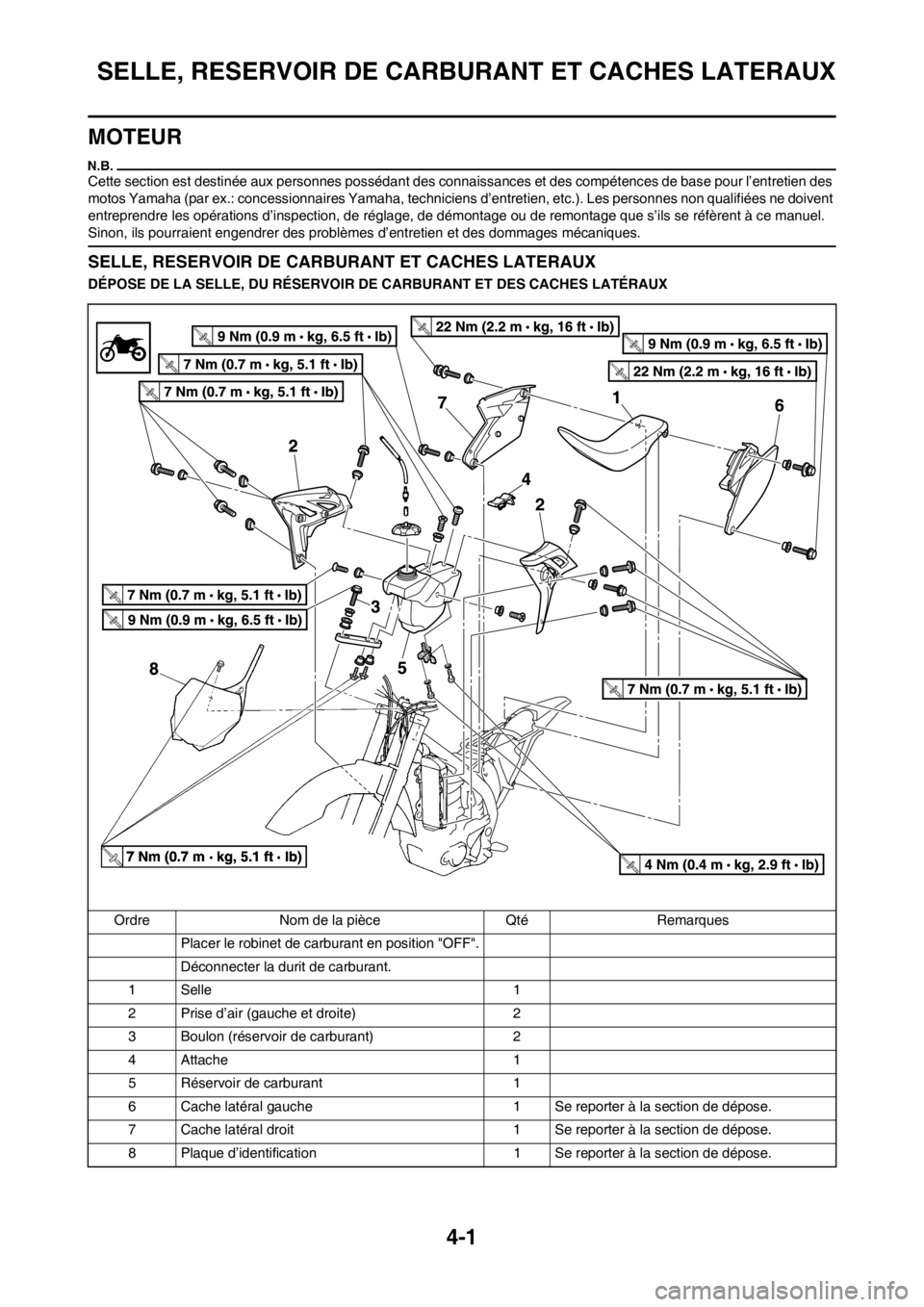 YAMAHA YZ250F 2012 Notices Demploi (in French) 4-1
SELLE, RESERVOIR DE CARBURANT ET CACHES LATERAUX
MOTEUR
Cette section est destinée aux personnes possédant des connaissances et des compétences de base pour l’entretien des
motos Yamaha (par YAMAHA YZ250F 2012 Notices Demploi (in French) 4-1
SELLE, RESERVOIR DE CARBURANT ET CACHES LATERAUX
MOTEUR
Cette section est destinée aux personnes possédant des connaissances et des compétences de base pour l’entretien des
motos Yamaha (par