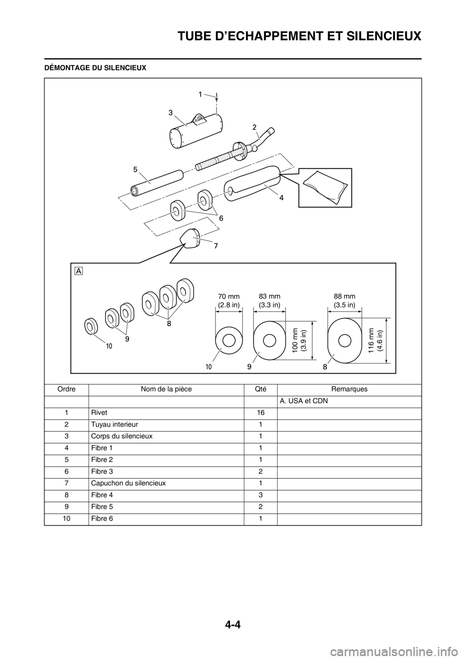 YAMAHA YZ250F 2012 Notices Demploi (in French) 4-4
TUBE D’ECHAPPEMENT ET SILENCIEUX
DÉMONTAGE DU SILENCIEUX
Ordre Nom de la pièce Qté Remarques
A. USA et CDN
1Rivet 16
2 Tuyau interieur 1
3 Corps du silencieux 1
4Fibre 1 1
5Fibre 2 1
6Fibre 3 YAMAHA YZ250F 2012 Notices Demploi (in French) 4-4
TUBE D’ECHAPPEMENT ET SILENCIEUX
DÉMONTAGE DU SILENCIEUX
Ordre Nom de la pièce Qté Remarques
A. USA et CDN
1Rivet 16
2 Tuyau interieur 1
3 Corps du silencieux 1
4Fibre 1 1
5Fibre 2 1
6Fibre 3