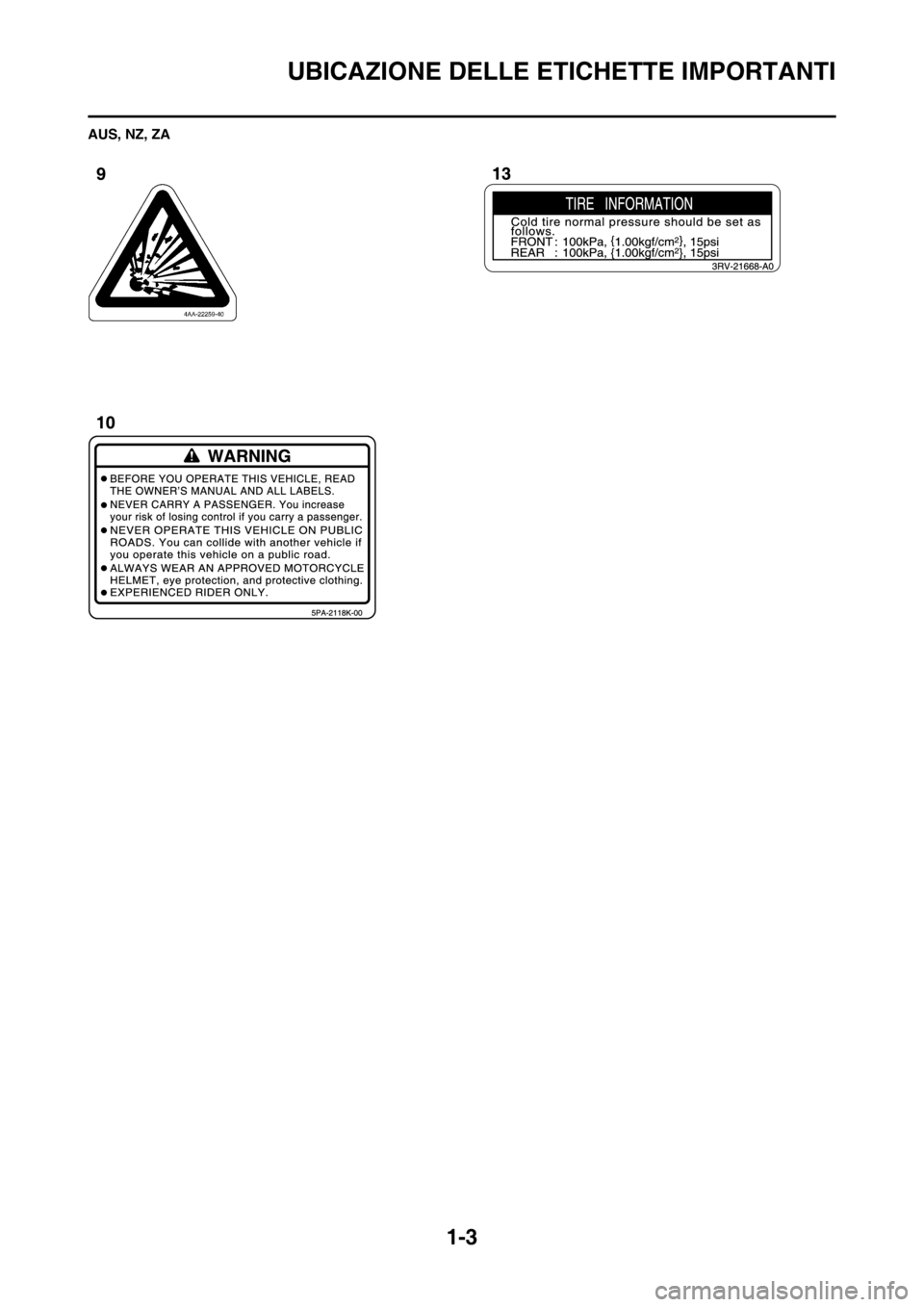 YAMAHA YZ250F 2012 Manuale duso (in Italian) 1-3
UBICAZIONE DELLE ETICHETTE IMPORTANTI
AUS, NZ, ZA YAMAHA YZ250F 2012 Manuale duso (in Italian) 1-3
UBICAZIONE DELLE ETICHETTE IMPORTANTI
AUS, NZ, ZA