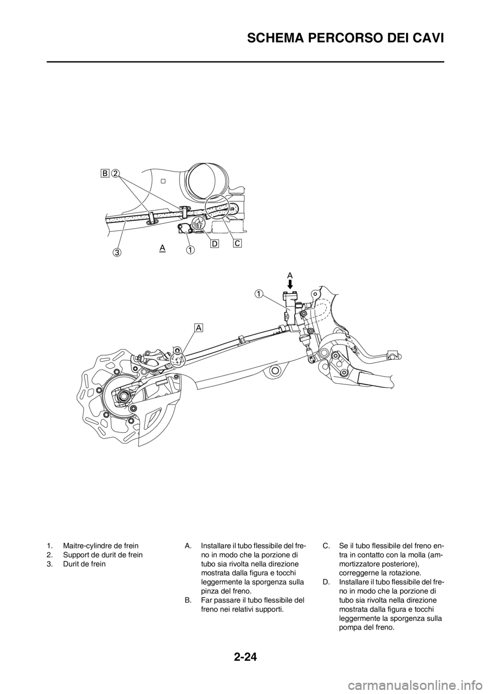 YAMAHA YZ250F 2012 Manuale duso (in Italian) 2-24
SCHEMA PERCORSO DEI CAVI
1. Maitre-cylindre de frein
2. Support de durit de frein
3. Durit de freinA. Installare il tubo flessibile del fre-
no in modo che la porzione di
tubo sia rivolta nella YAMAHA YZ250F 2012 Manuale duso (in Italian) 2-24
SCHEMA PERCORSO DEI CAVI
1. Maitre-cylindre de frein
2. Support de durit de frein
3. Durit de freinA. Installare il tubo flessibile del fre-
no in modo che la porzione di
tubo sia rivolta nella