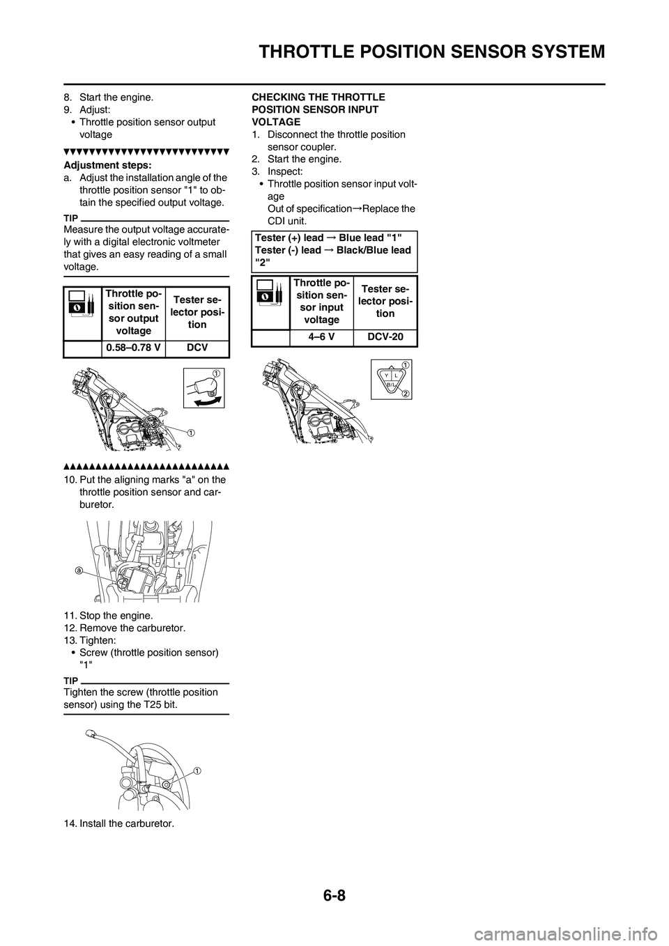 YAMAHA YZ250F 2011 Owners Manual 6-8
THROTTLE POSITION SENSOR SYSTEM
8. Start the engine.
9. Adjust:
• Throttle position sensor output
voltage
Adjustment steps:
a. Adjust the installation angle of the
throttle position sensor "1" YAMAHA YZ250F 2011 Owners Manual 6-8
THROTTLE POSITION SENSOR SYSTEM
8. Start the engine.
9. Adjust:
• Throttle position sensor output
voltage
Adjustment steps:
a. Adjust the installation angle of the
throttle position sensor "1"