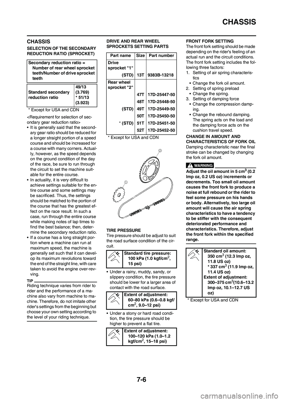 YAMAHA YZ250F 2011 Owners Manual 7-6
CHASSIS
CHASSIS
SELECTION OF THE SECONDARY
REDUCTION RATIO (SPROCKET)
<Requirement for selection of sec-
ondary gear reduction ratio>
• It is generally said that the second-
ary gear ratio shou YAMAHA YZ250F 2011 Owners Manual 7-6
CHASSIS
CHASSIS
SELECTION OF THE SECONDARY
REDUCTION RATIO (SPROCKET)
<Requirement for selection of sec-
ondary gear reduction ratio>
• It is generally said that the second-
ary gear ratio shou
