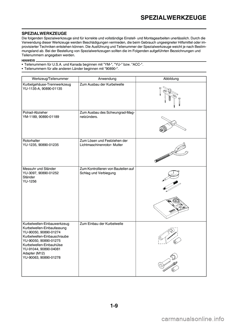 YAMAHA YZ250F 2011  Betriebsanleitungen (in German) 1-9
SPEZIALWERKZEUGE
SPEZIALWERKZEUGE
Die folgenden Spezialwerkzeuge sind für korrekte und vollständige Einstell- und Montagearbeiten unerlässlich. Durch die 
Verwendung dieser Werkzeuge werden Bes