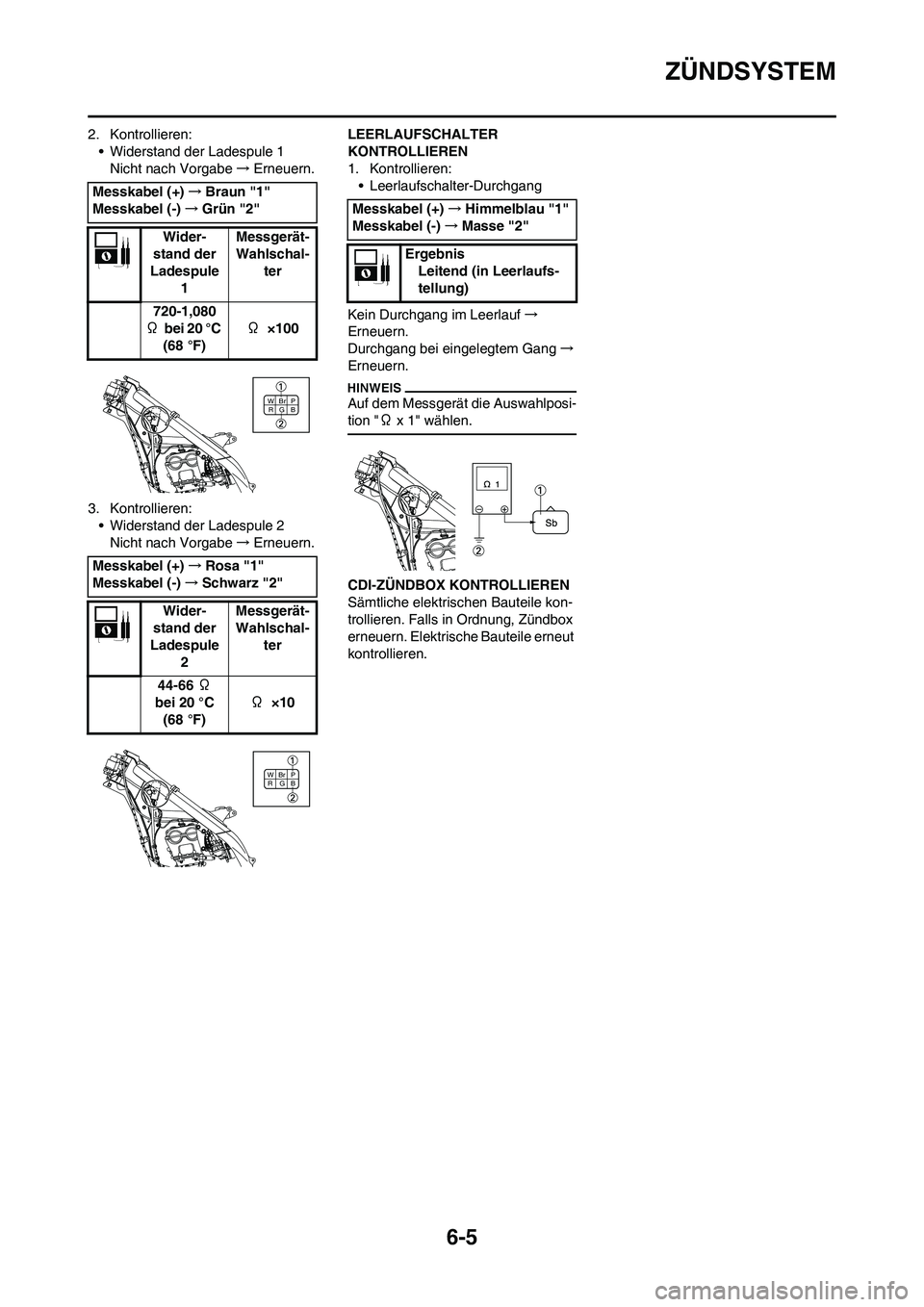 YAMAHA YZ250F 2011  Betriebsanleitungen (in German) 6-5
ZÜNDSYSTEM
2. Kontrollieren:
• Widerstand der Ladespule 1
Nicht nach Vorgabe→Erneuern.
3. Kontrollieren:
• Widerstand der Ladespule 2
Nicht nach Vorgabe→Erneuern.LEERLAUFSCHALTER 
KONTROL