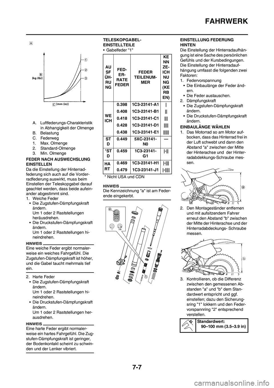 YAMAHA YZ250F 2011  Betriebsanleitungen (in German) 7-7
FAHRWERK
A. Luftfederungs-Charakteristik 
in Abhangigkeit der Olmenge
B. Belastung
C. Federweg
1. Max. Olmenge
2. Standard-Olmenge
3. Min. Olmenge
FEDER NACH AUSWECHSLUNG 
EINSTELLEN
Da die Einste