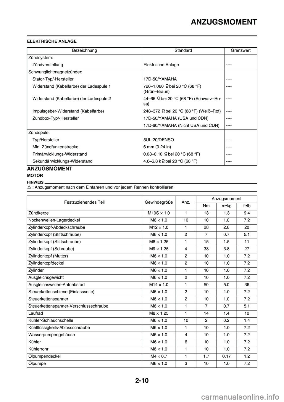 YAMAHA YZ250F 2011 Betriebsanleitungen (in German) 2-10
ANZUGSMOMENT
ELEKTRISCHE ANLAGE
ANZUGSMOMENT
MOTOR
△: Anzugsmoment nach dem Einfahren und vor jedem Rennen kontrollieren.
Bezeichnung Standard Grenzwert
Zündsystem:
Zündverstellung Elektrisch YAMAHA YZ250F 2011 Betriebsanleitungen (in German) 2-10
ANZUGSMOMENT
ELEKTRISCHE ANLAGE
ANZUGSMOMENT
MOTOR
△: Anzugsmoment nach dem Einfahren und vor jedem Rennen kontrollieren.
Bezeichnung Standard Grenzwert
Zündsystem:
Zündverstellung Elektrisch