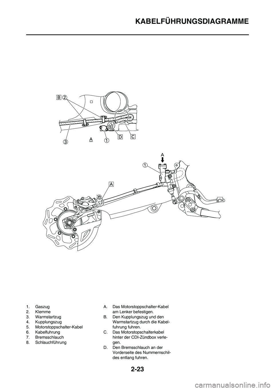 YAMAHA YZ250F 2011  Betriebsanleitungen (in German) 2-23
KABELFÜHRUNGSDIAGRAMME
1. Gaszug
2. Klemme
3. Warmstartzug
4. Kupplungszug
5. Motorstoppschalter-Kabel
6. Kabelfuhrung
7. Bremsschlauch
8. SchlauchführungA. Das Motorstoppschalter-Kabel 
am Len