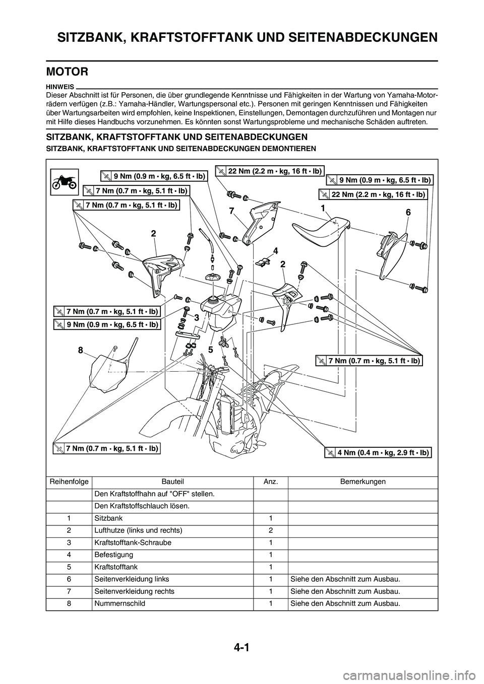 YAMAHA YZ250F 2011 Betriebsanleitungen (in German) 4-1
SITZBANK, KRAFTSTOFFTANK UND SEITENABDECKUNGEN
MOTOR
Dieser Abschnitt ist für Personen, die über grundlegende Kenntnisse und Fähigkeiten in der Wartung von Yamaha-Motor-
rädern verfügen (z.B. YAMAHA YZ250F 2011 Betriebsanleitungen (in German) 4-1
SITZBANK, KRAFTSTOFFTANK UND SEITENABDECKUNGEN
MOTOR
Dieser Abschnitt ist für Personen, die über grundlegende Kenntnisse und Fähigkeiten in der Wartung von Yamaha-Motor-
rädern verfügen (z.B.