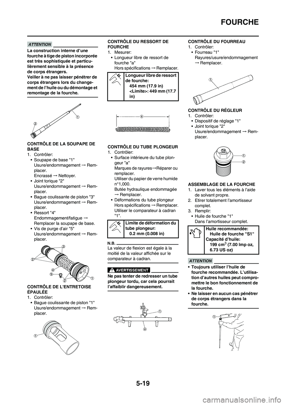 YAMAHA YZ250F 2011 Notices Demploi (in French) 5-19
FOURCHE
La construction interne d’une
fourche à tige de piston incorporée
est très sophistiquée et particu-
lièrement sensible à la présence
de corps étrangers.
Veiller à ne pas lai YAMAHA YZ250F 2011 Notices Demploi (in French) 5-19
FOURCHE
La construction interne d’une
fourche à tige de piston incorporée
est très sophistiquée et particu-
lièrement sensible à la présence
de corps étrangers.
Veiller à ne pas lai