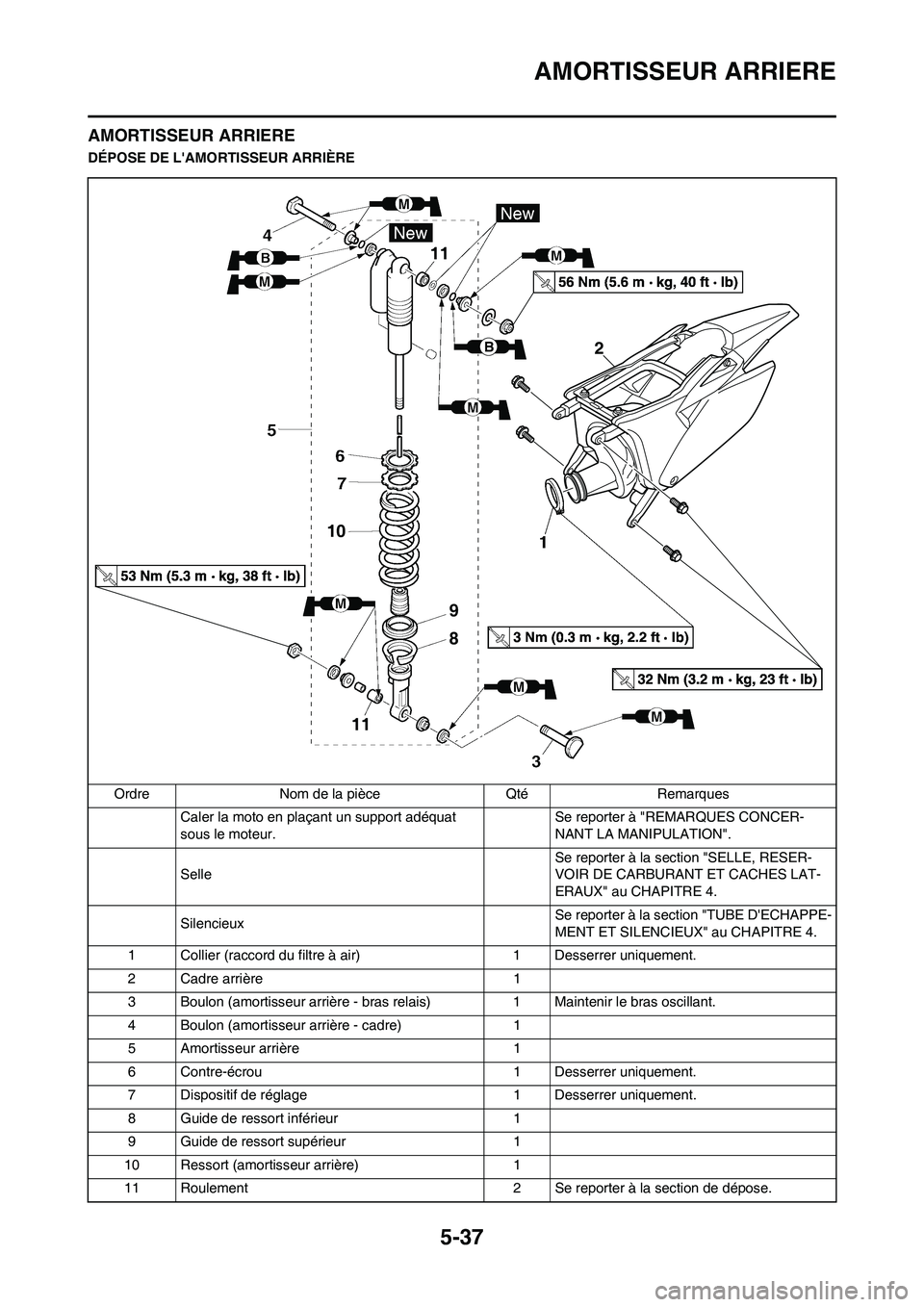 YAMAHA YZ250F 2011 Notices Demploi (in French) 5-37
AMORTISSEUR ARRIERE
AMORTISSEUR ARRIERE
DÉPOSE DE LAMORTISSEUR ARRIÈRE
Ordre Nom de la pièce Qté Remarques
Caler la moto en plaçant un support adéquat
sous le moteur.Se reporter à "REMAR YAMAHA YZ250F 2011 Notices Demploi (in French) 5-37
AMORTISSEUR ARRIERE
AMORTISSEUR ARRIERE
DÉPOSE DE LAMORTISSEUR ARRIÈRE
Ordre Nom de la pièce Qté Remarques
Caler la moto en plaçant un support adéquat
sous le moteur.Se reporter à "REMAR