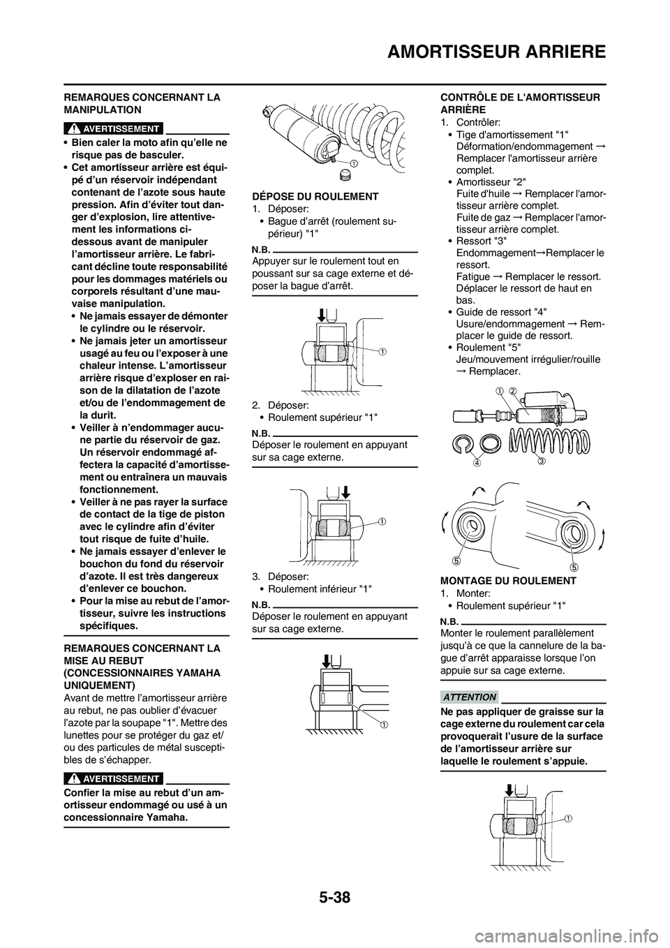 YAMAHA YZ250F 2011 Notices Demploi (in French) 5-38
AMORTISSEUR ARRIERE
REMARQUES CONCERNANT LA
MANIPULATION
• Bien caler la moto afin qu’elle ne
risque pas de basculer.
• Cet amortisseur arrière est équi-
pé d’un réservoir indépend YAMAHA YZ250F 2011 Notices Demploi (in French) 5-38
AMORTISSEUR ARRIERE
REMARQUES CONCERNANT LA
MANIPULATION
• Bien caler la moto afin qu’elle ne
risque pas de basculer.
• Cet amortisseur arrière est équi-
pé d’un réservoir indépend