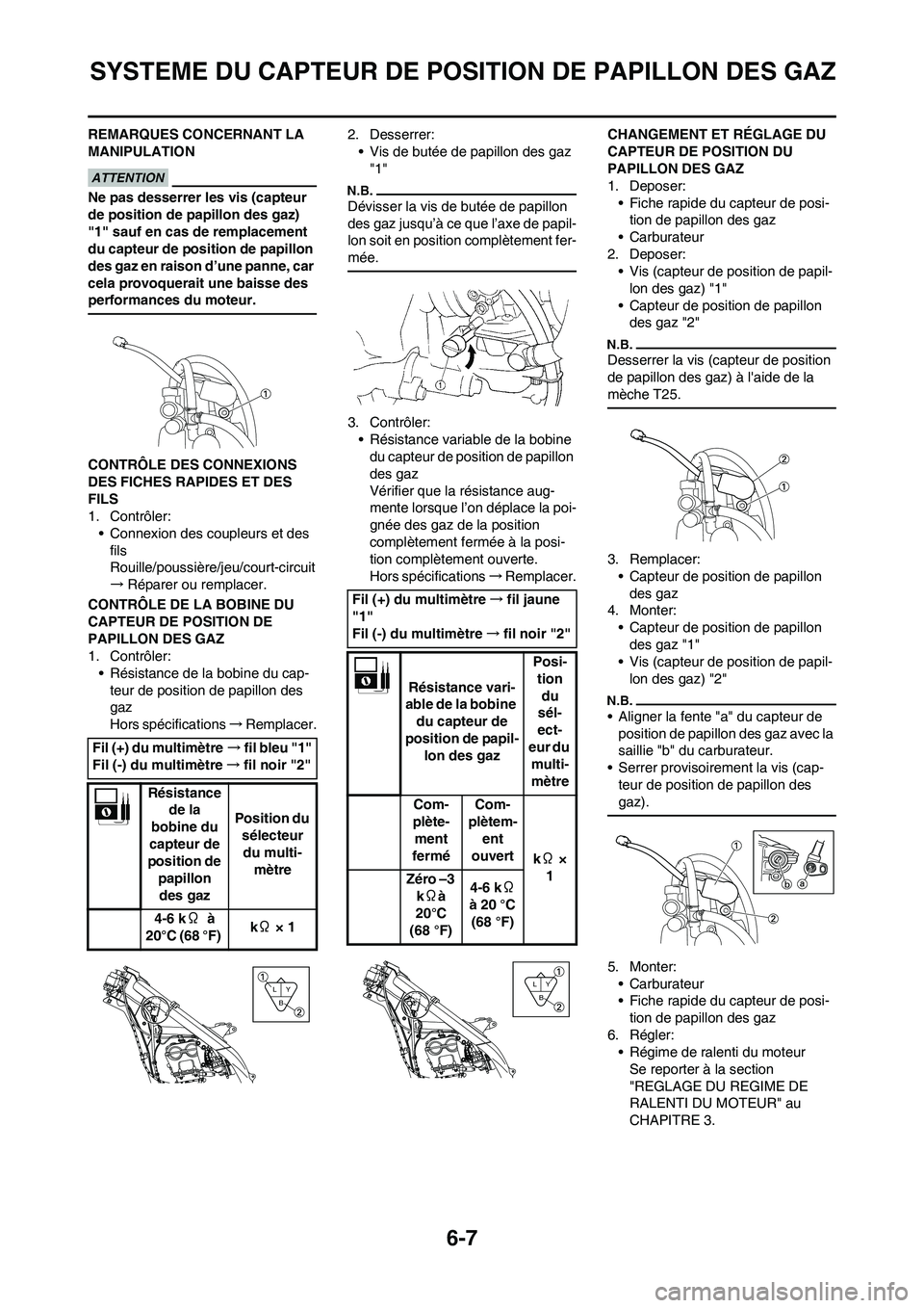 YAMAHA YZ250F 2011 Notices Demploi (in French) 6-7
SYSTEME DU CAPTEUR DE POSITION DE PAPILLON DES GAZ
REMARQUES CONCERNANT LA
MANIPULATION
Ne pas desserrer les vis (capteur
de position de papillon des gaz)
"1" sauf en cas de remplacement
du ca YAMAHA YZ250F 2011 Notices Demploi (in French) 6-7
SYSTEME DU CAPTEUR DE POSITION DE PAPILLON DES GAZ
REMARQUES CONCERNANT LA
MANIPULATION
Ne pas desserrer les vis (capteur
de position de papillon des gaz)
"1" sauf en cas de remplacement
du ca