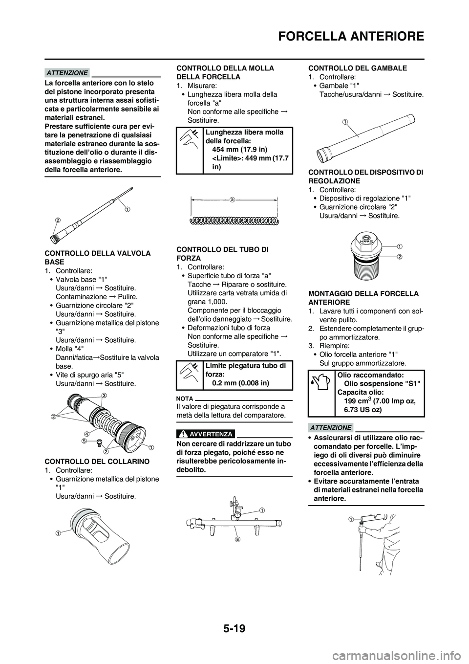 YAMAHA YZ250F 2011 Manuale duso (in Italian) 5-19
FORCELLA ANTERIORE
La forcella anteriore con lo stelo
del pistone incorporato presenta
una struttura interna assai sofisti-
cata e particolarmente sensibile ai
materiali estranei.
Prestare suf YAMAHA YZ250F 2011 Manuale duso (in Italian) 5-19
FORCELLA ANTERIORE
La forcella anteriore con lo stelo
del pistone incorporato presenta
una struttura interna assai sofisti-
cata e particolarmente sensibile ai
materiali estranei.
Prestare suf