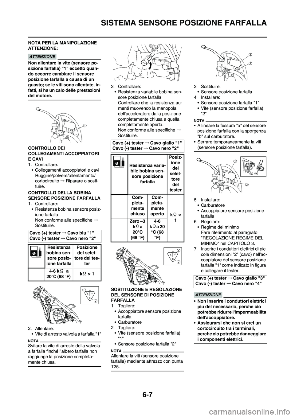 YAMAHA YZ250F 2011 Manuale duso (in Italian) 6-7
SISTEMA SENSORE POSIZIONE FARFALLA
NOTA PER LA MANIPOLAZIONE
ATTENZIONE:
Non allentare la vite (sensore po-
sizione farfalla) "1" eccetto quan-
do occorre cambiare il sensore
posizione farfalla YAMAHA YZ250F 2011 Manuale duso (in Italian) 6-7
SISTEMA SENSORE POSIZIONE FARFALLA
NOTA PER LA MANIPOLAZIONE
ATTENZIONE:
Non allentare la vite (sensore po-
sizione farfalla) "1" eccetto quan-
do occorre cambiare il sensore
posizione farfalla