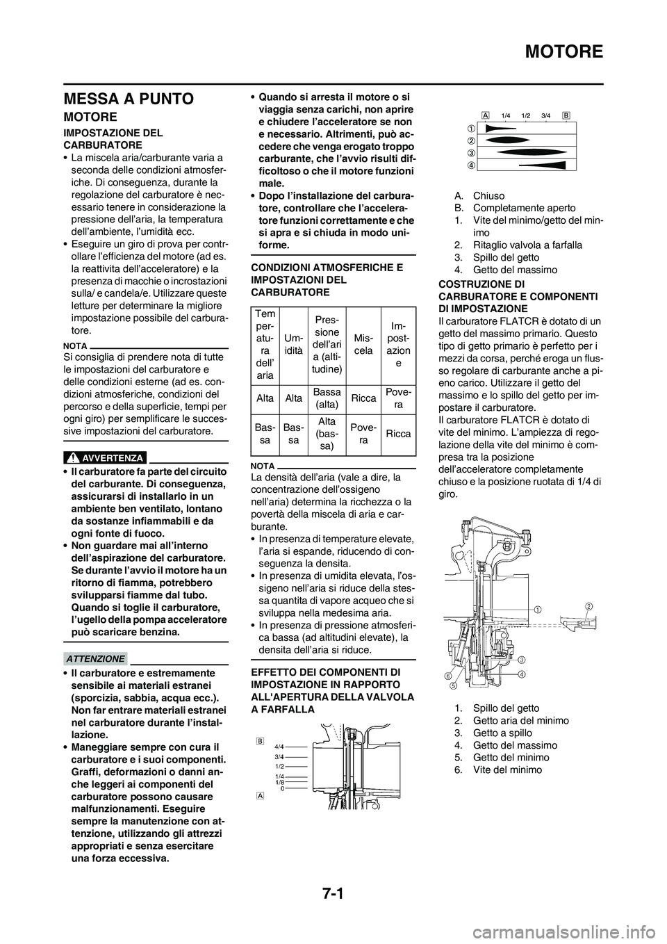 YAMAHA YZ250F 2011 Manuale duso (in Italian) 7-1
MOTORE
MESSA A PUNTO
MOTORE
IMPOSTAZIONE DEL
CARBURATORE
• La miscela aria/carburante varia a seconda delle condizioni atmosfer-
iche. Di conseguenza, durante la
regolazione del carburatore è YAMAHA YZ250F 2011 Manuale duso (in Italian) 7-1
MOTORE
MESSA A PUNTO
MOTORE
IMPOSTAZIONE DEL
CARBURATORE
• La miscela aria/carburante varia a seconda delle condizioni atmosfer-
iche. Di conseguenza, durante la
regolazione del carburatore è
