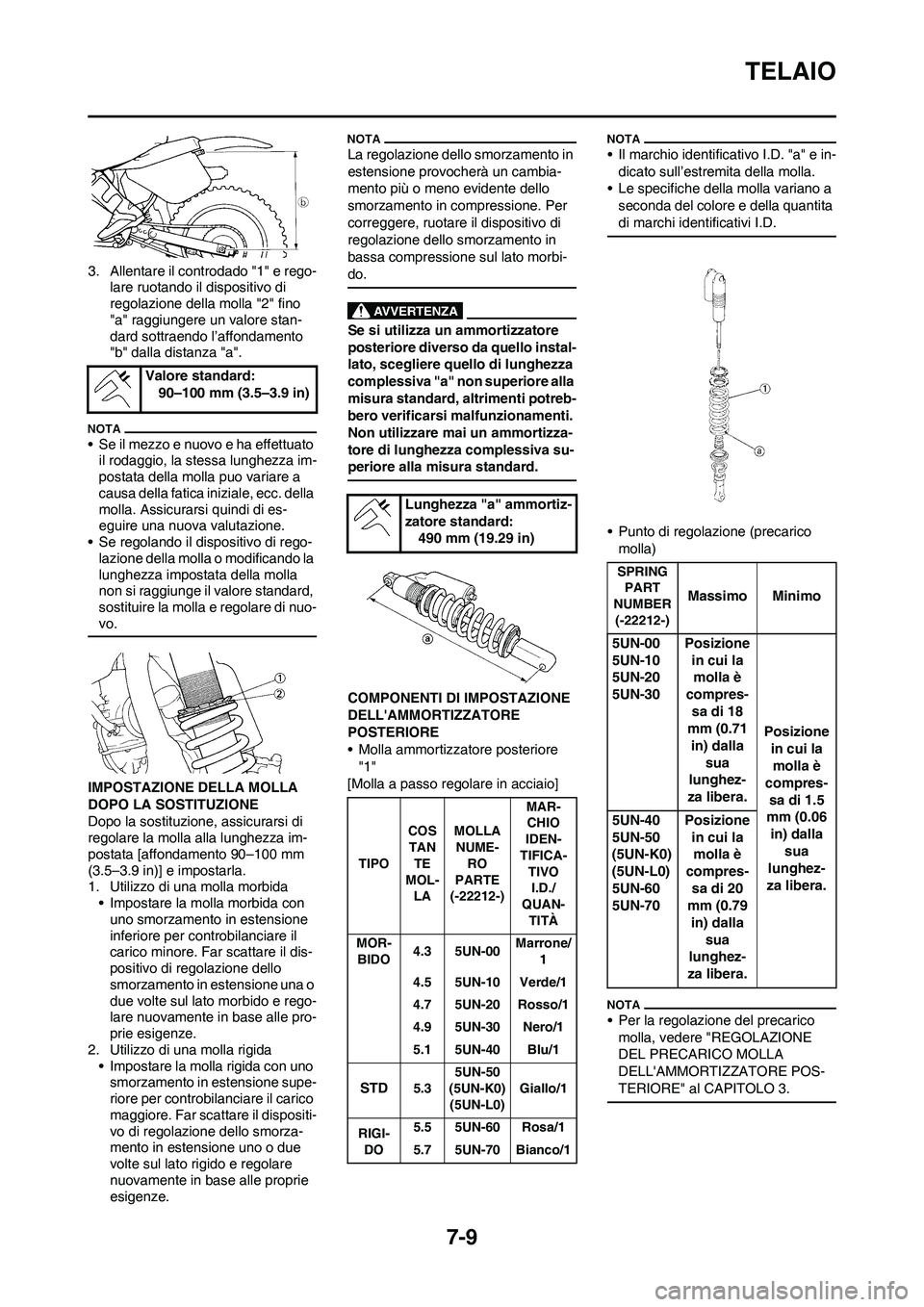 YAMAHA YZ250F 2011 Manuale duso (in Italian) 7-9
TELAIO
3. Allentare il controdado "1" e rego-
lare ruotando il dispositivo di
regolazione della molla "2" fino
"a" raggiungere un valore stan-
dard sottraendo l’affondamento
"b" dalla distanz YAMAHA YZ250F 2011 Manuale duso (in Italian) 7-9
TELAIO
3. Allentare il controdado "1" e rego-
lare ruotando il dispositivo di
regolazione della molla "2" fino
"a" raggiungere un valore stan-
dard sottraendo l’affondamento
"b" dalla distanz