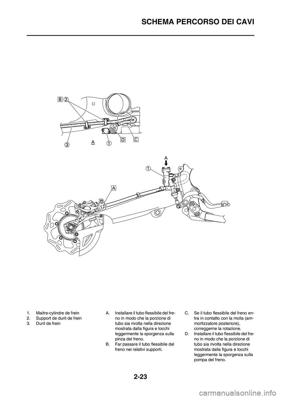 YAMAHA YZ250F 2011 Manuale duso (in Italian) 2-23
SCHEMA PERCORSO DEI CAVI
1. Maitre-cylindre de frein
2. Support de durit de frein
3. Durit de freinA. Installare il tubo flessibile del fre-
no in modo che la porzione di
tubo sia rivolta nella YAMAHA YZ250F 2011 Manuale duso (in Italian) 2-23
SCHEMA PERCORSO DEI CAVI
1. Maitre-cylindre de frein
2. Support de durit de frein
3. Durit de freinA. Installare il tubo flessibile del fre-
no in modo che la porzione di
tubo sia rivolta nella
