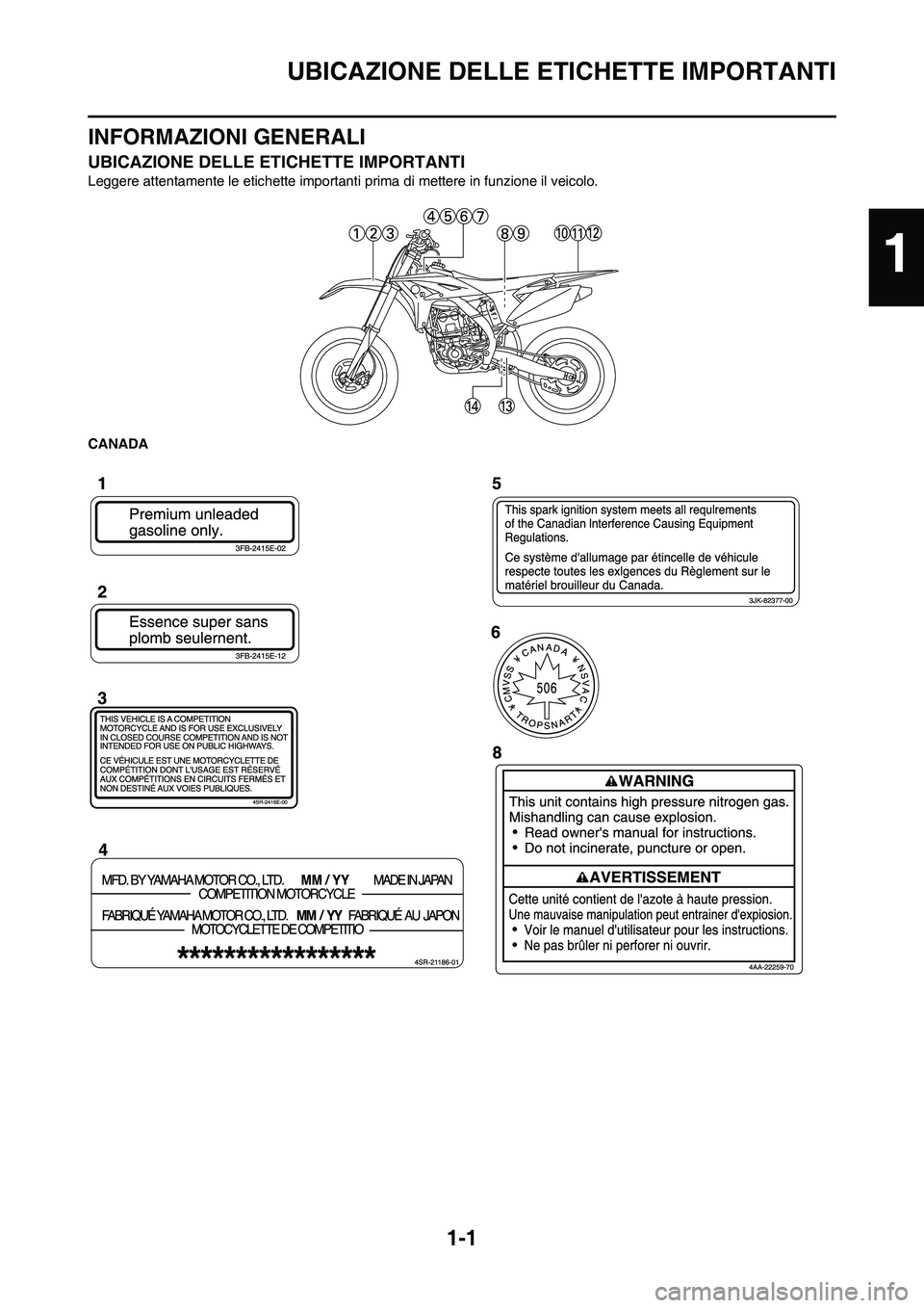 YAMAHA YZ250F 2011  Manuale duso (in Italian) 
1-1
UBICAZIONE DELLE ETICHETTE IMPORTANTI
INFORMAZIONI GENERALI
UBICAZIONE DELLE ETICHETTE IMPORTANTI
Leggere attentamente le etichette importanti prima di  mettere in funzione il veicolo.
CANADA
1 