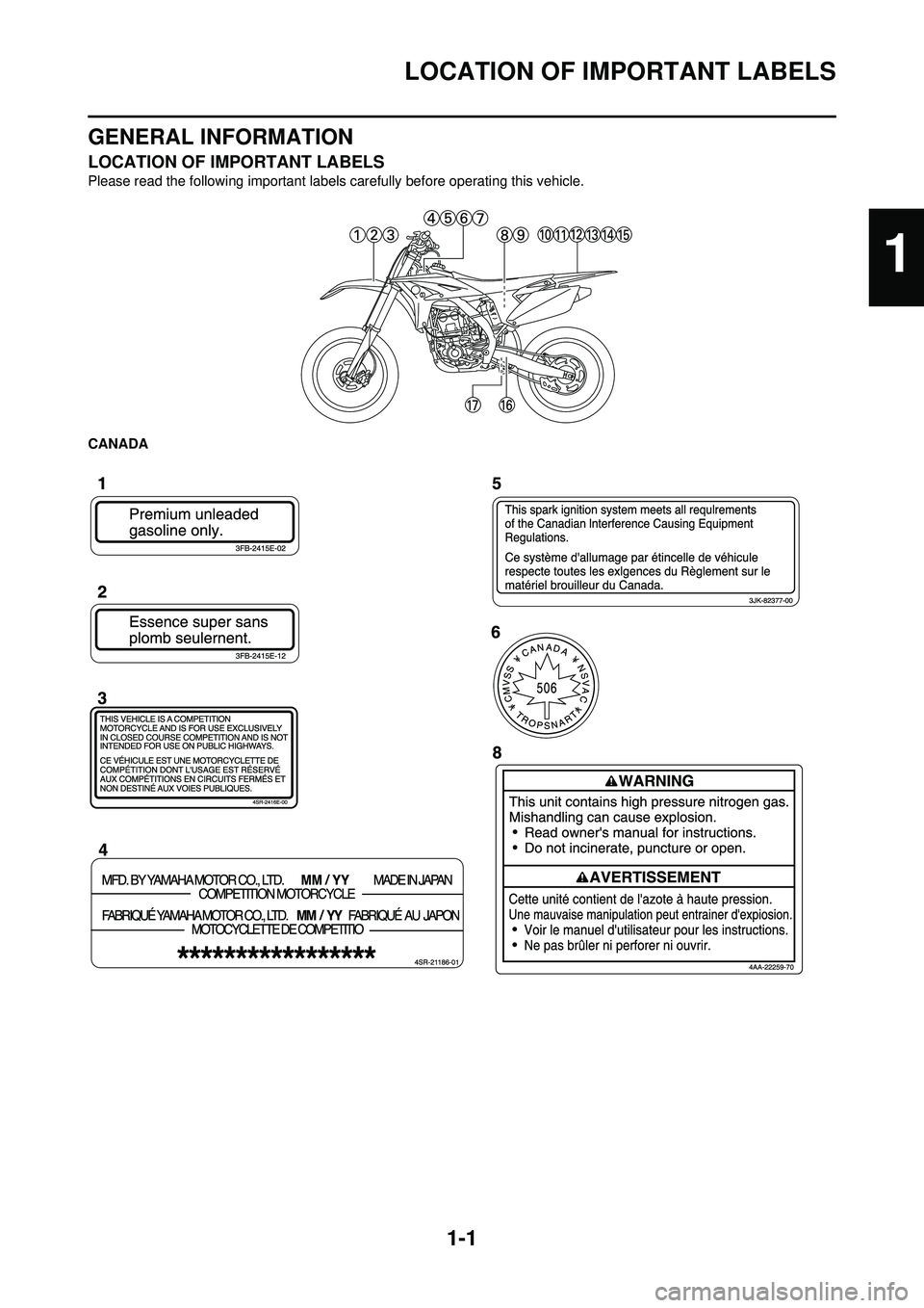 YAMAHA YZ250F 2010 User Guide 1-1
LOCATION OF IMPORTANT LABELS
GENERAL INFORMATION
LOCATION OF IMPORTANT LABELS
Please read the following important labels carefully before operating this vehicle.
CANADA
1 
