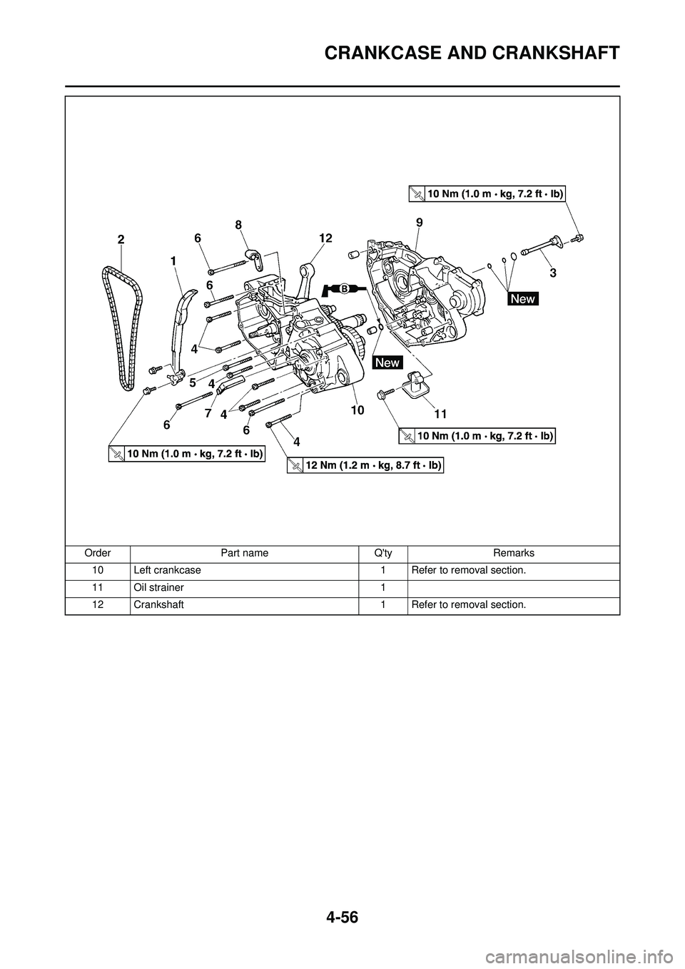YAMAHA YZ250F 2010 Owners Manual 4-56
CRANKCASE AND CRANKSHAFT
10 Left crankcase1 Refer to removal section.
11 Oil strainer 1
12 Crankshaft 1 Refer to removal section.
Order
Part name QtyRemarks YAMAHA YZ250F 2010 Owners Manual 4-56
CRANKCASE AND CRANKSHAFT
10 Left crankcase1 Refer to removal section.
11 Oil strainer 1
12 Crankshaft 1 Refer to removal section.
Order
Part name QtyRemarks