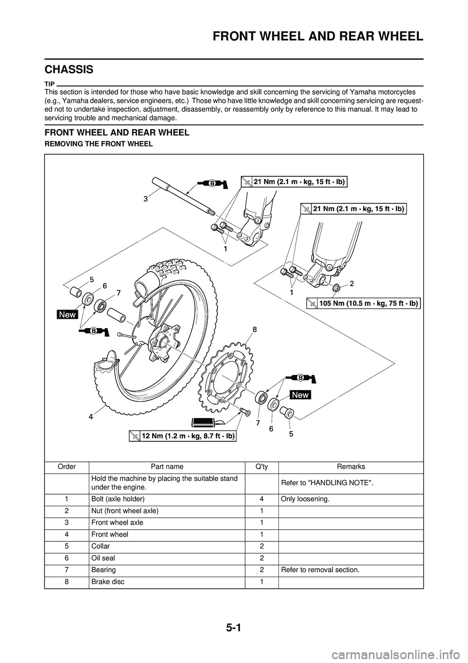 YAMAHA YZ250F 2010 Owners Manual 5-1
FRONT WHEEL AND REAR WHEEL
CHASSIS
This section is intended for those who have basic knowledge and skill concerning the servicing of Yamaha motorcycles
(e.g., Yamaha dealers, service engineers, e YAMAHA YZ250F 2010 Owners Manual 5-1
FRONT WHEEL AND REAR WHEEL
CHASSIS
This section is intended for those who have basic knowledge and skill concerning the servicing of Yamaha motorcycles
(e.g., Yamaha dealers, service engineers, e