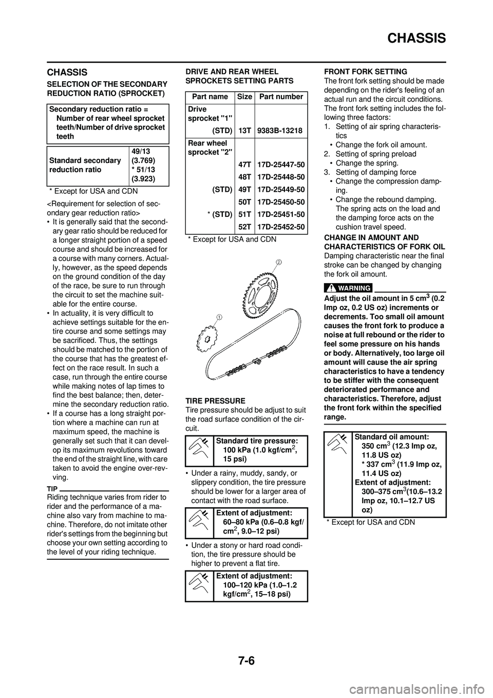 YAMAHA YZ250F 2010 Owners Manual 7-6
CHASSIS
CHASSIS
SELECTION OF THE SECONDARY
REDUCTION RATIO (SPROCKET)
<Requirement for selection of sec-
ondary gear reduction ratio>
• It is generally said that the second-ary gear ratio shoul YAMAHA YZ250F 2010 Owners Manual 7-6
CHASSIS
CHASSIS
SELECTION OF THE SECONDARY
REDUCTION RATIO (SPROCKET)
<Requirement for selection of sec-
ondary gear reduction ratio>
• It is generally said that the second-ary gear ratio shoul