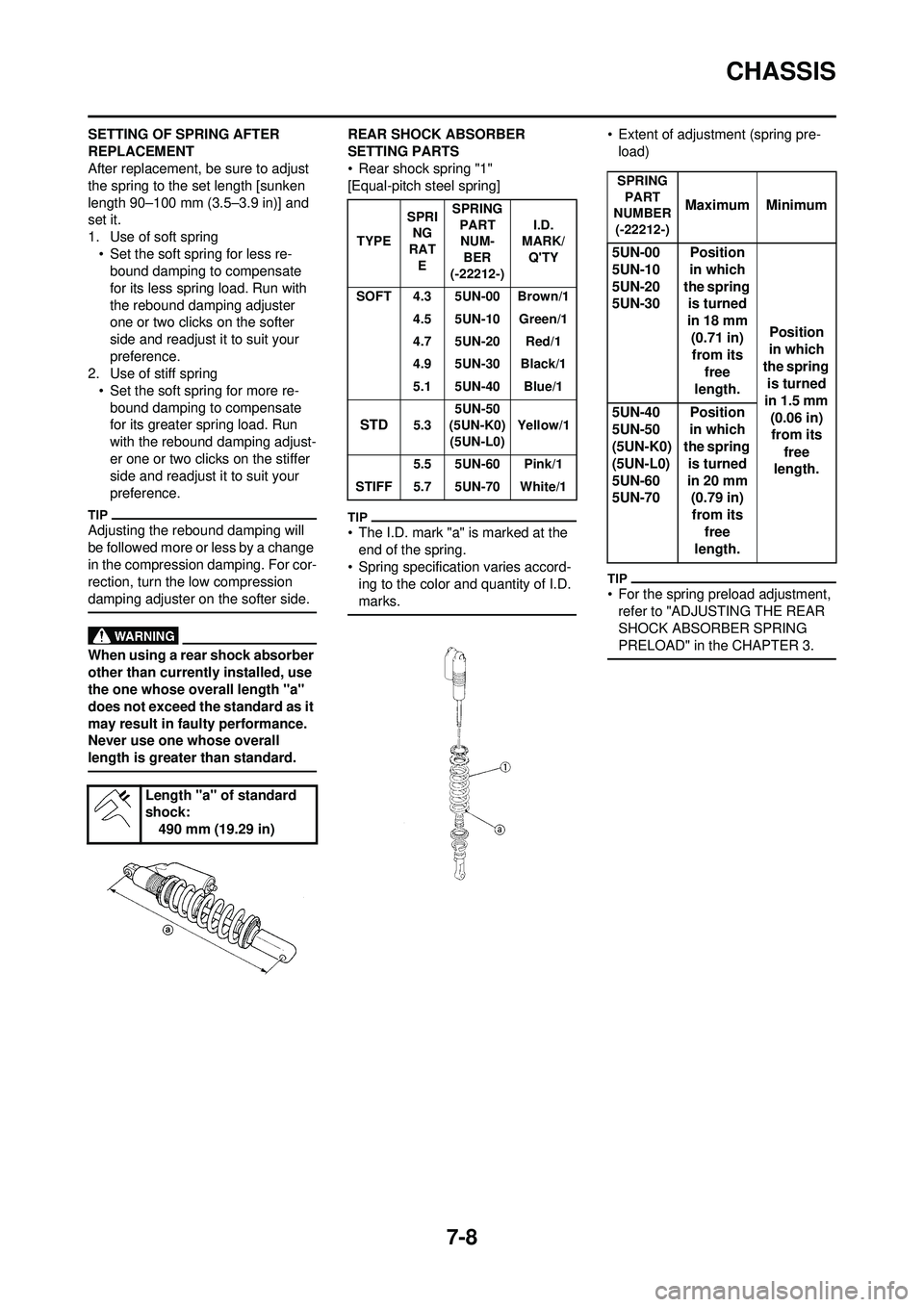 YAMAHA YZ250F 2010  Owners Manual 7-8
CHASSIS
SETTING OF SPRING AFTER 
REPLACEMENT
After replacement, be sure to adjust 
the spring to the set length [sunken 
length 90–100 mm (3.5–3.9 in)] and 
set it.
1. Use of soft spring• Se