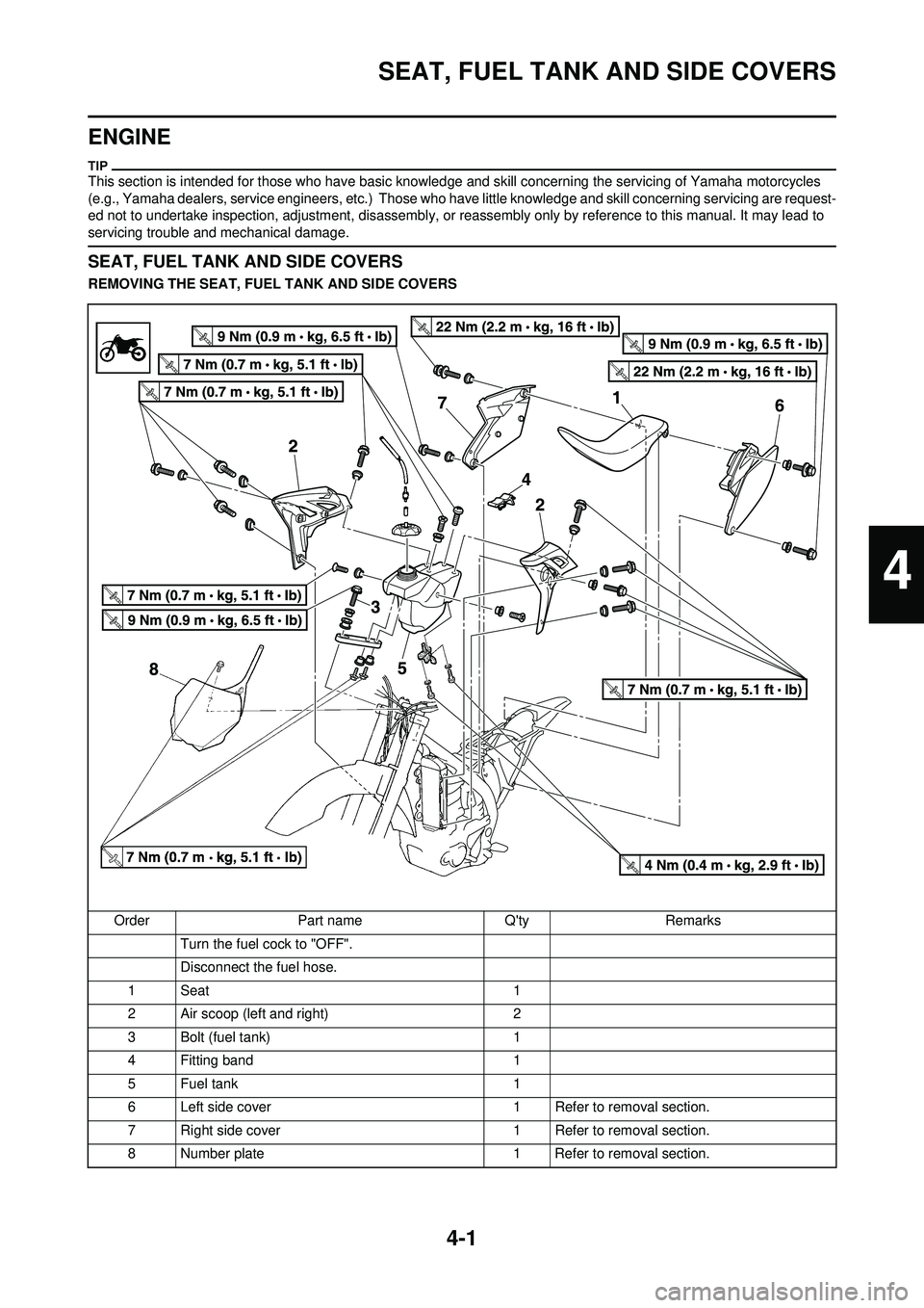 YAMAHA YZ250F 2010 Manual PDF 4-1
SEAT, FUEL TANK AND SIDE COVERS
ENGINE
This section is intended for those who have basic knowledge and skill concerning the servicing of Yamaha motorcycles
(e.g., Yamaha dealers, service engineer YAMAHA YZ250F 2010 Manual PDF 4-1
SEAT, FUEL TANK AND SIDE COVERS
ENGINE
This section is intended for those who have basic knowledge and skill concerning the servicing of Yamaha motorcycles
(e.g., Yamaha dealers, service engineer
