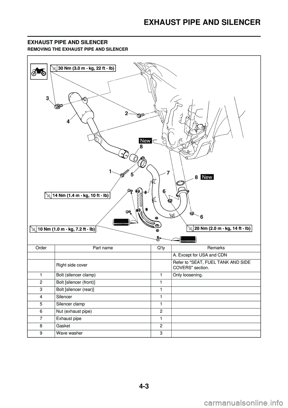YAMAHA YZ250F 2010 Manual PDF 4-3
EXHAUST PIPE AND SILENCER
EXHAUST PIPE AND SILENCER
REMOVING THE EXHAUST PIPE AND SILENCEROrder Part name Qty Remarks A. Except for USA and CDN
Right side cover Refer to "SEAT, FUEL TANK AND SIDE YAMAHA YZ250F 2010 Manual PDF 4-3
EXHAUST PIPE AND SILENCER
EXHAUST PIPE AND SILENCER
REMOVING THE EXHAUST PIPE AND SILENCEROrder Part name Qty Remarks A. Except for USA and CDN
Right side cover Refer to "SEAT, FUEL TANK AND SIDE